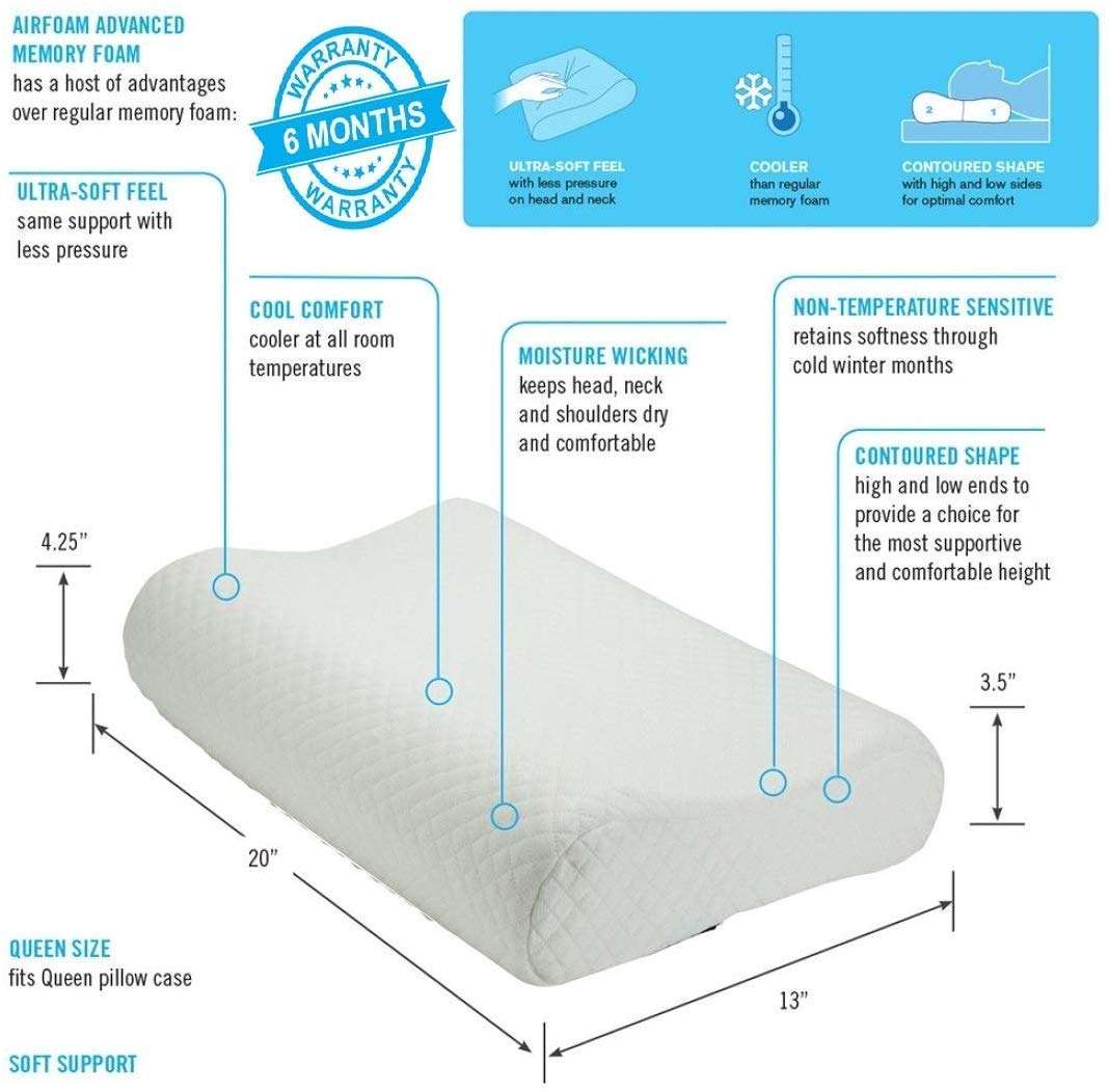 Gatih Memory Foam Pillow Standard Size Neck & Back Support Pillow for Sleeping (Queen, Memory Foam) 6
