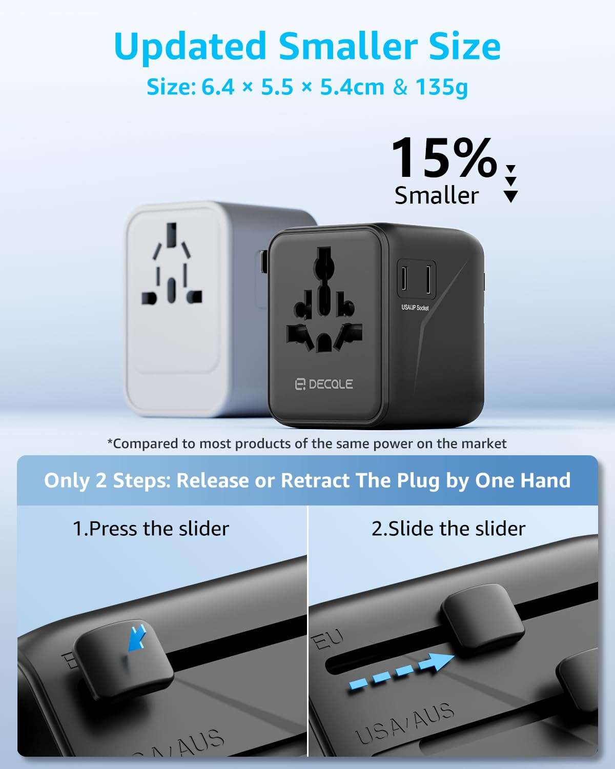 Universal Travel Adapter, International Travel Plug Adapter with 2 USB-C ＆ 2 USB-A Ports, with Extra 2 Prong AC Outlet All in One Portable Socket, for USA, UK, EU, AU ＆ 224+ Countries (Black) 5