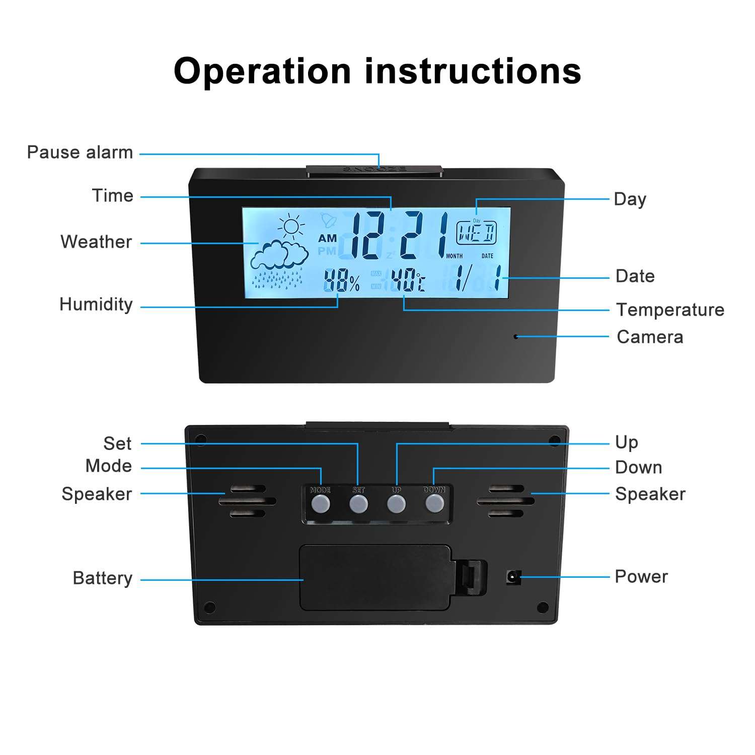 4K UHD Mini Camera Hidden Camera in Clock WiFi Hidden Cameras Video Recorder Wireless IP Smart Guardian 5 in 1 Camera Indoor Home Security Monitoring Nanny Cam 140° Angle Night Vision/Motion Detection 4