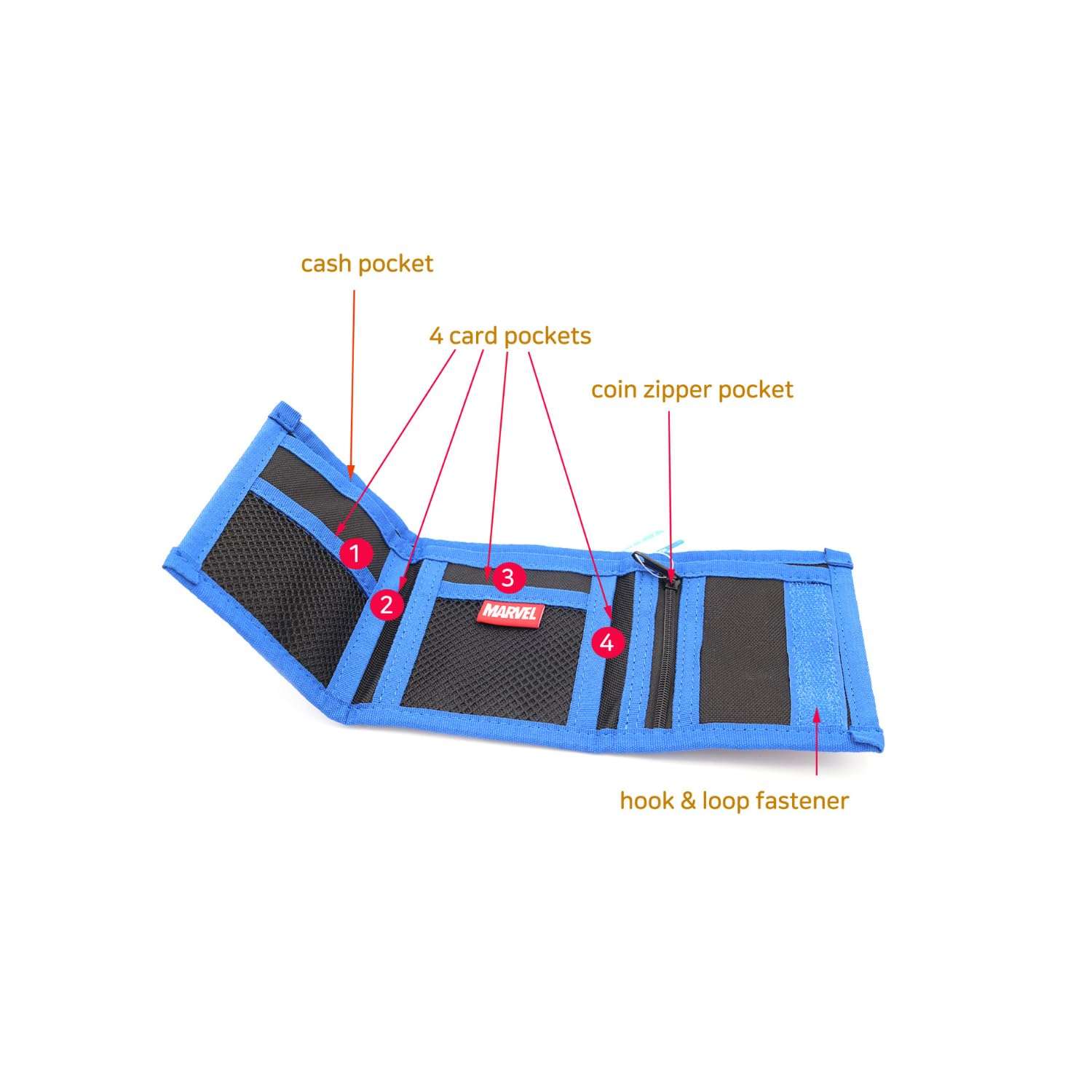 Dynamic Cartoon Superhero Classic Comic Trifold Lightweight Wallet for Pre-Teens Boys Fans 5