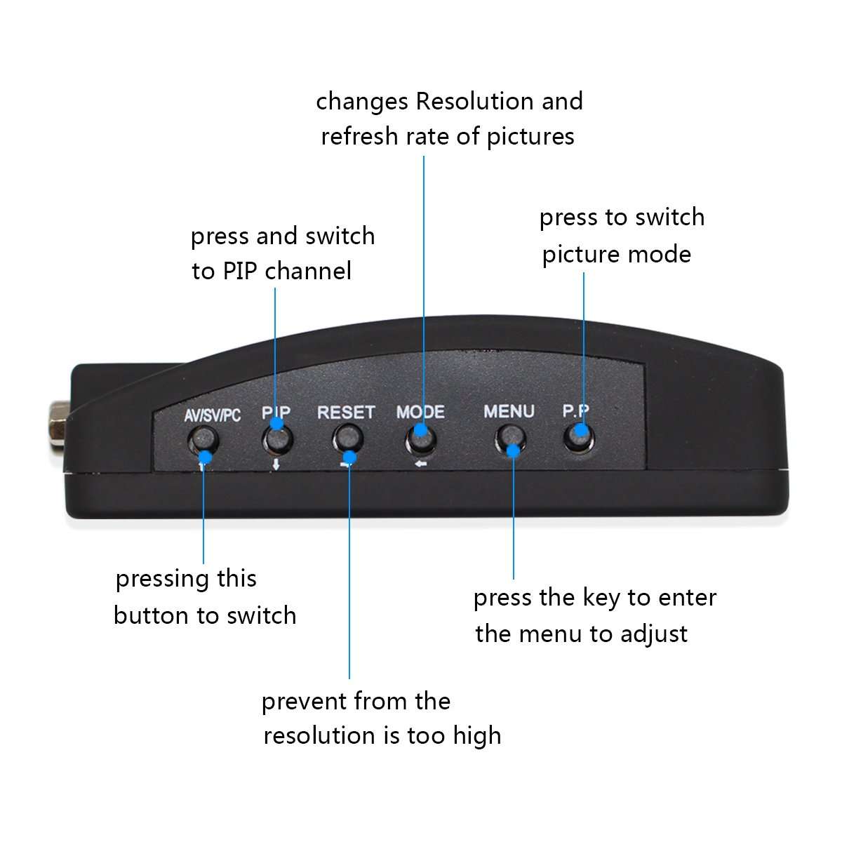 AV to VGA Converter Composite S-Video Signal Adapter with VGA Loop for Monitor Notebook Computer STB DVR 4