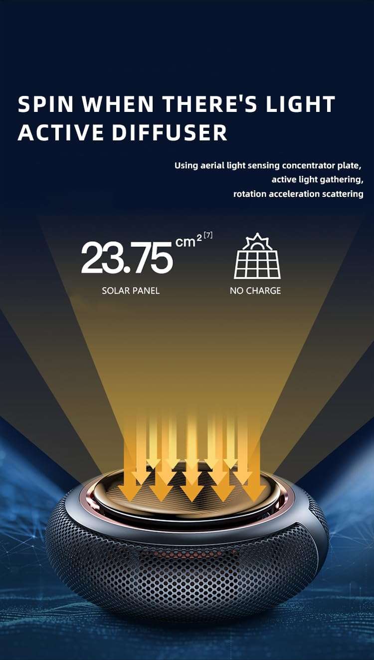 Senteur 365 - Luxury Car Air Fragrance | Premium Solar Powered Car Perfume with 1 Year Fragrance, Long Lasting Luxury Car Air Freshener for Car dashboard | Gift Item for personal and Corporate (Round) 4