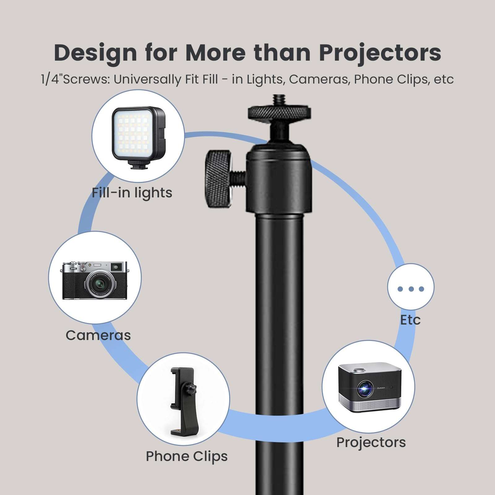 Aurzen Projector Stand, Compatible with TMY, HAPPRUN, Yaber, Epson, and Most Projectors, 47.24" Height with 1/4-Inch Screw, Supports Up to 18 lbs, Ideal for Projectors, Cameras, Phones, and More 6