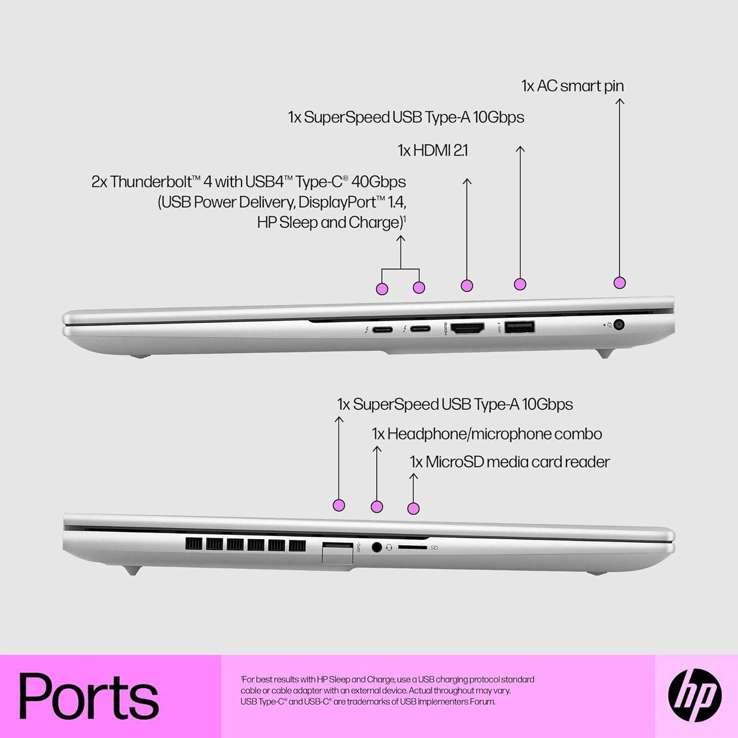 HP Envy i7 Business Laptop - 16" WQXGA Touchscreen, Intel i7-13700H, NVIDIA GeForce RTX 4060, 64 GB DDR5 RAM, 1 TB SSD, Wi-Fi 6, Backlit Keyboard， Windows 11 Pro, w/cefesfy Accessories 6