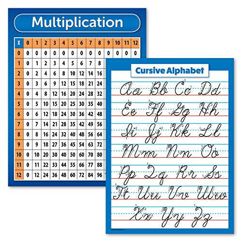 Palace Learning 2 Pack - Multiplication Table Poster [Orange/Blue] & Cursive ABC Alphabet Chart (LAMINATED, 18" x 24")
