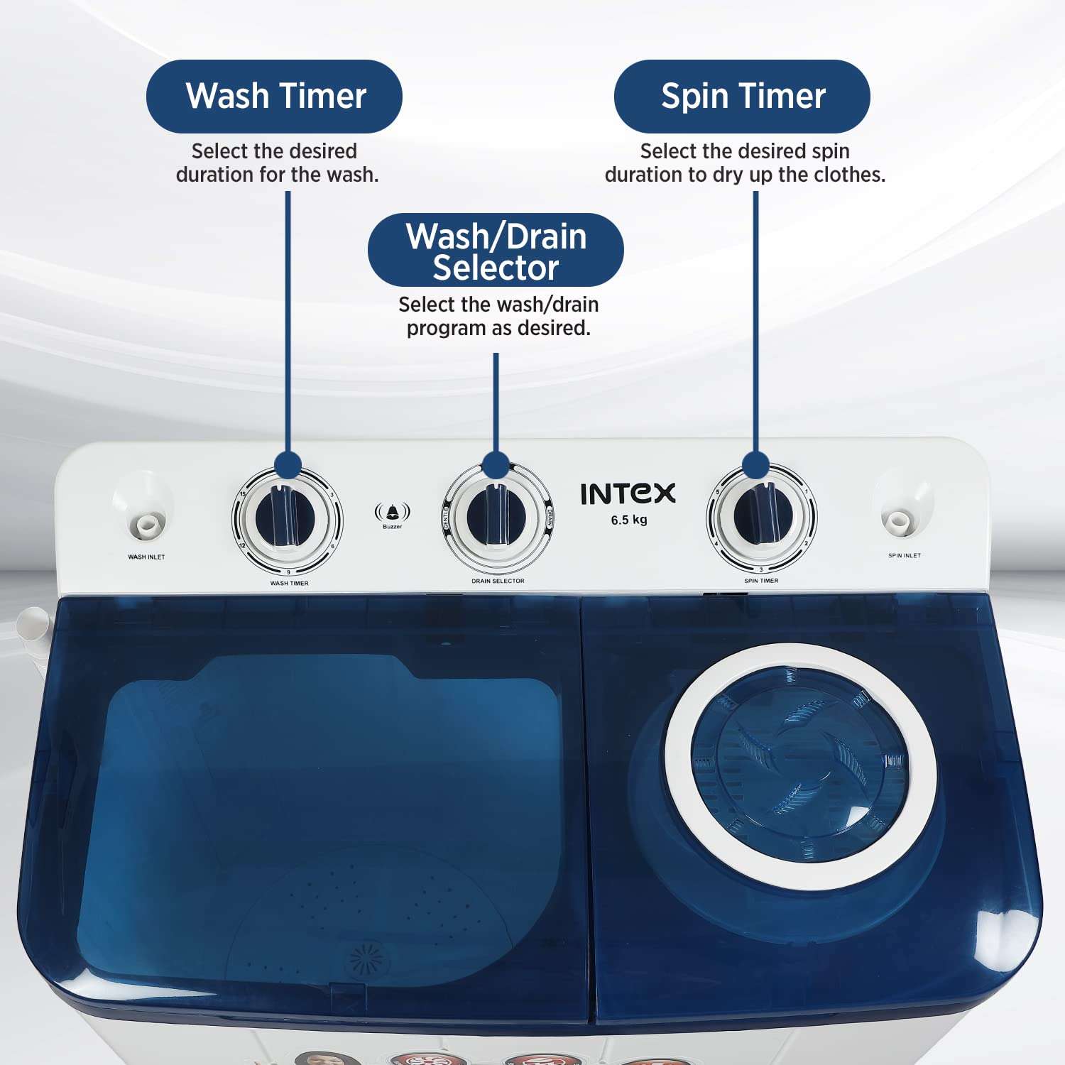 Intex 6.5 KG Semi Automatic Top Loading Washing Machine with Air Dry Technology (Transparent Lid, Blue and White, SA65NBPT) 3