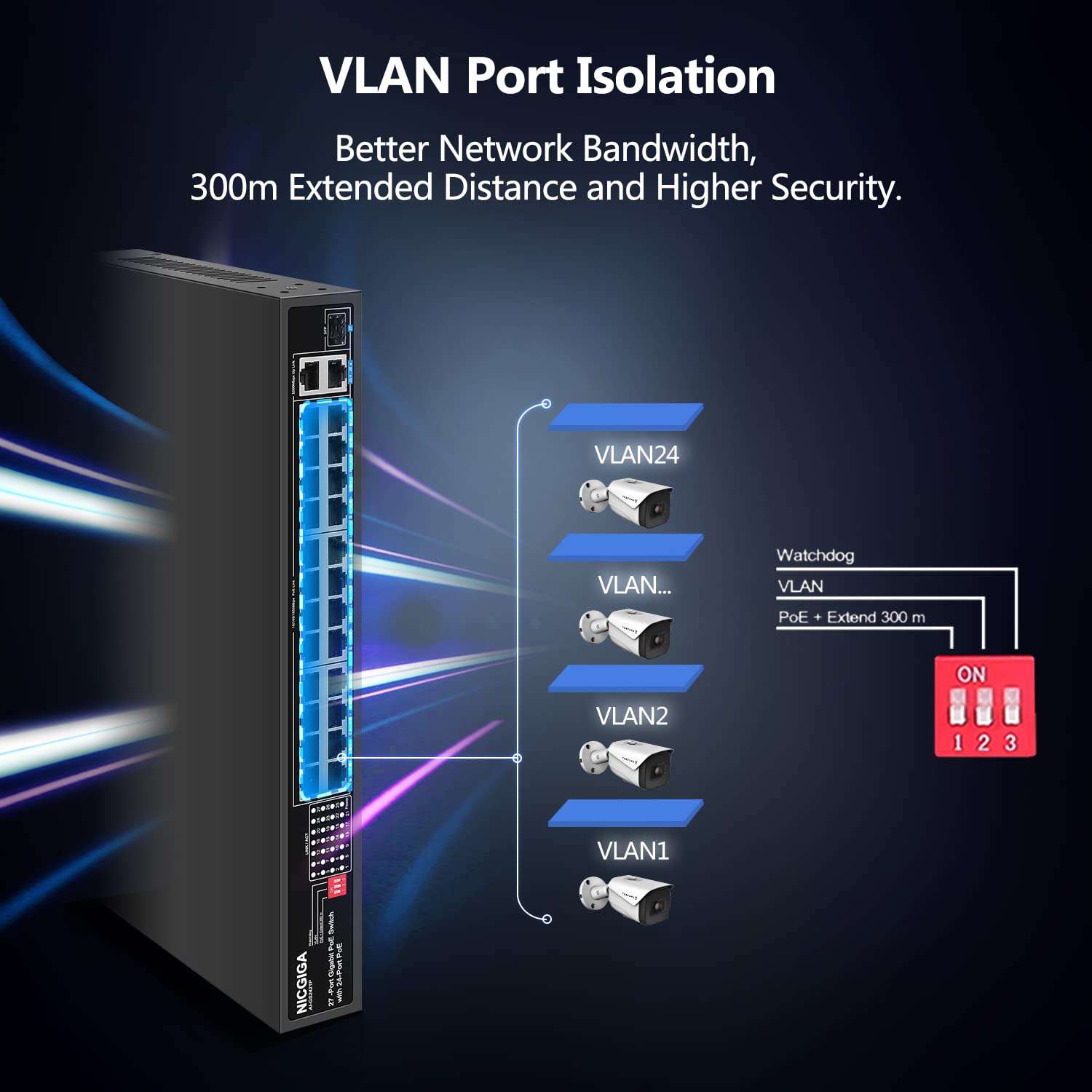 NICGIGA 24 Port Gigabit PoE Switch with 24 Port PoE+@300W, 2 Gigabit Uplink Port, 1 SFP, Sturdy Metal for Desktop/Rack Mount, AI Watchdog, VLAN Mode, Plug and Play, Unmanaged Power over Ethernet 6