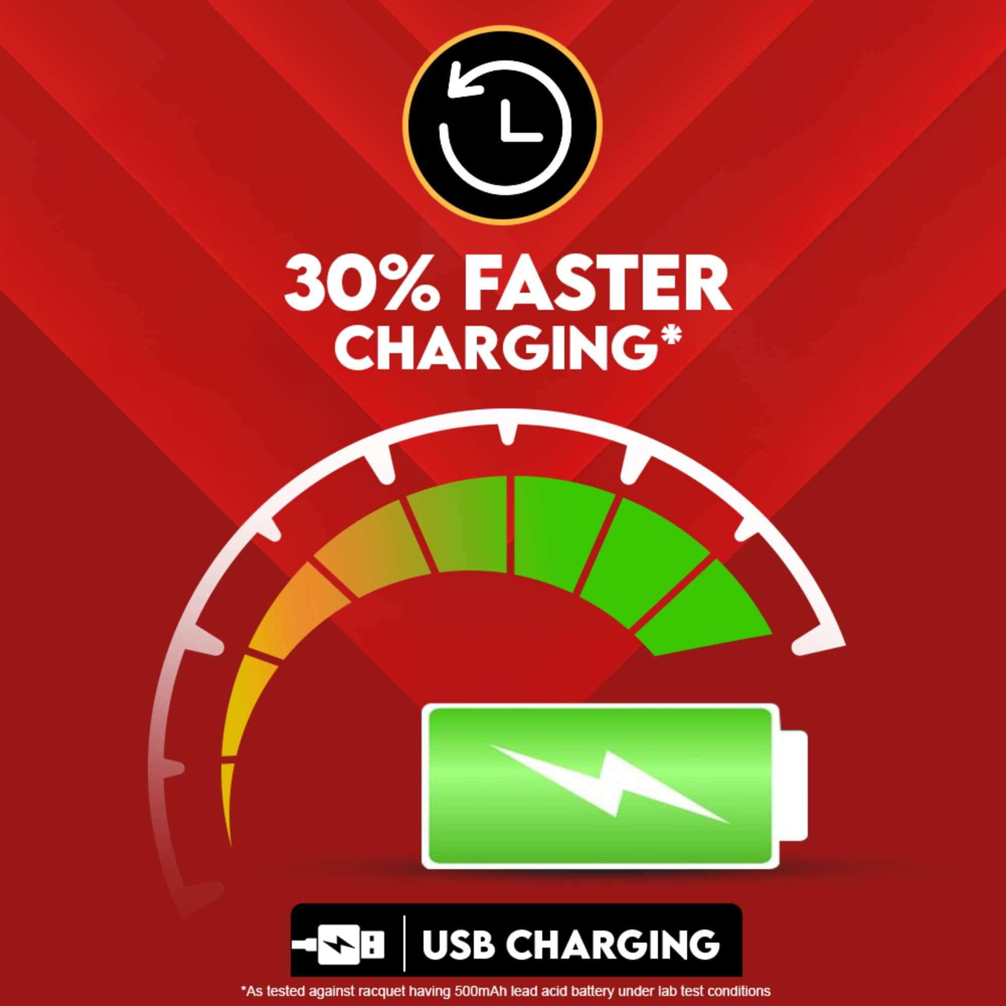 Mortein Advanced Anti-Mosquito Racquet | Electric Mosquito Bat | 30% Longer Rechargeable Battery | Mosquito Killer Racket | Bat to Hit Mosquito (Pack of 3),Black Red 3