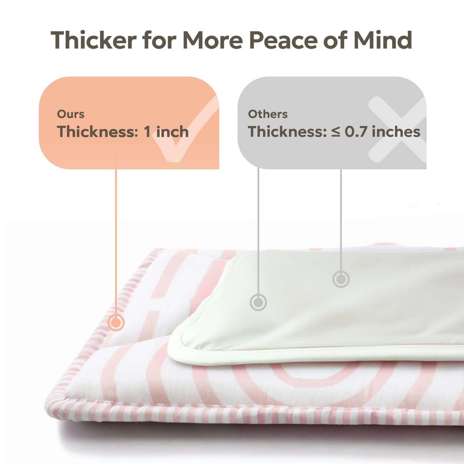 Mallify Baby Play Mat 50"x50", Non-Slip Baby Mat for Floor, Soft Thicker Playpen Mat, Portable Playmat, Crawling Mat for Infants, Babies, Toddlers, Activity Mat, Pink 4