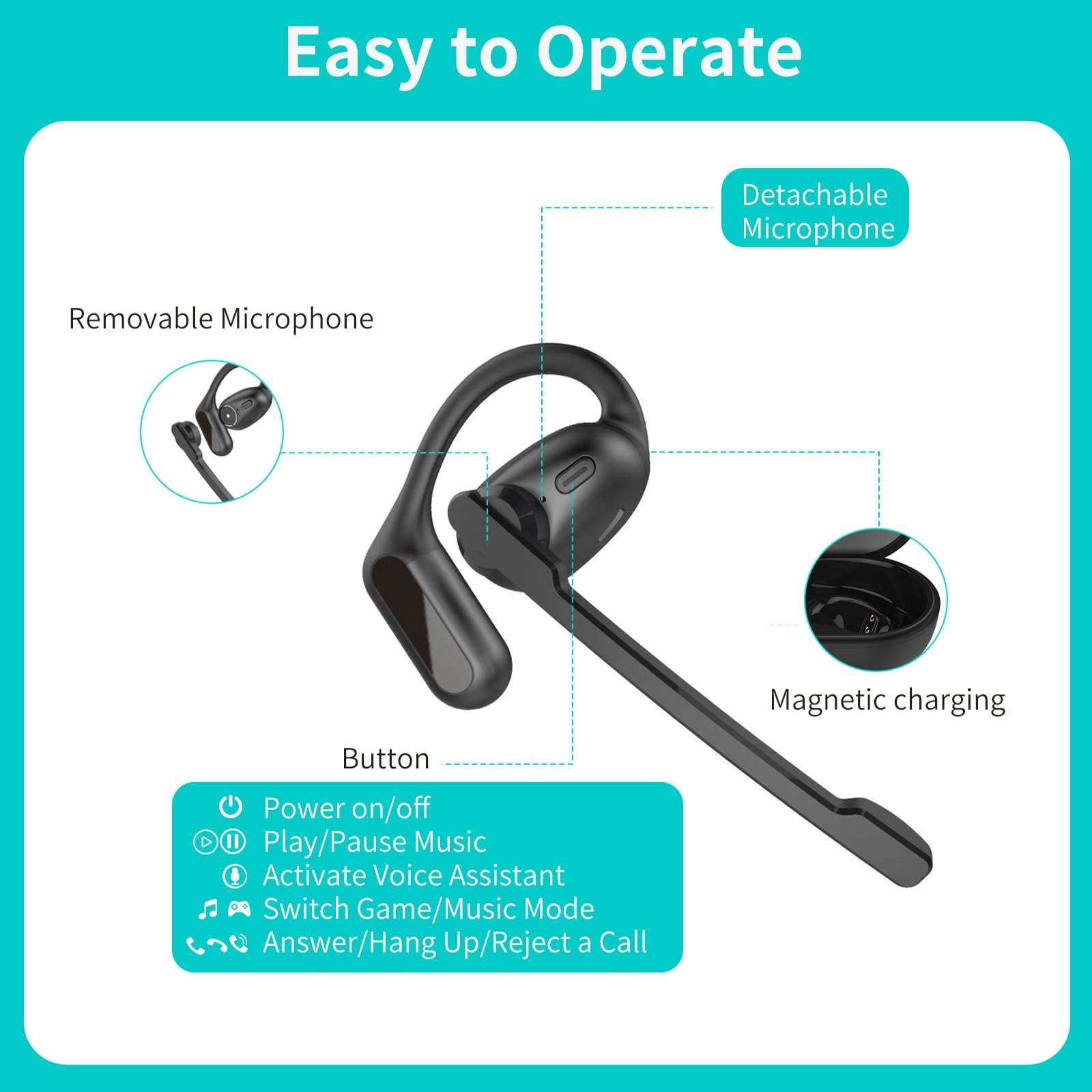 Msgannc Open-Ear Business Bluetooth Headset : Features a Detachable Microphone and a Multi-Microphone Design for Ultra-Clear Calls. Bluetooth 6.0, Suitable Office use,Driving,Meetings 6