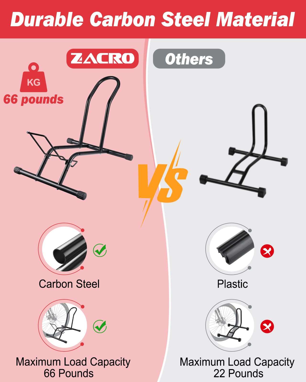 Zacro Bike Stand Floor, Upgraded Up to 3.74" Wide Tire Bike Rack Garage for Indoor Storage Holder, Bicycle Parking Stand Fit for 16"-29" Wheel Almost Bike - Kids Road Mountain Bikes Fat Tire Ebike 4