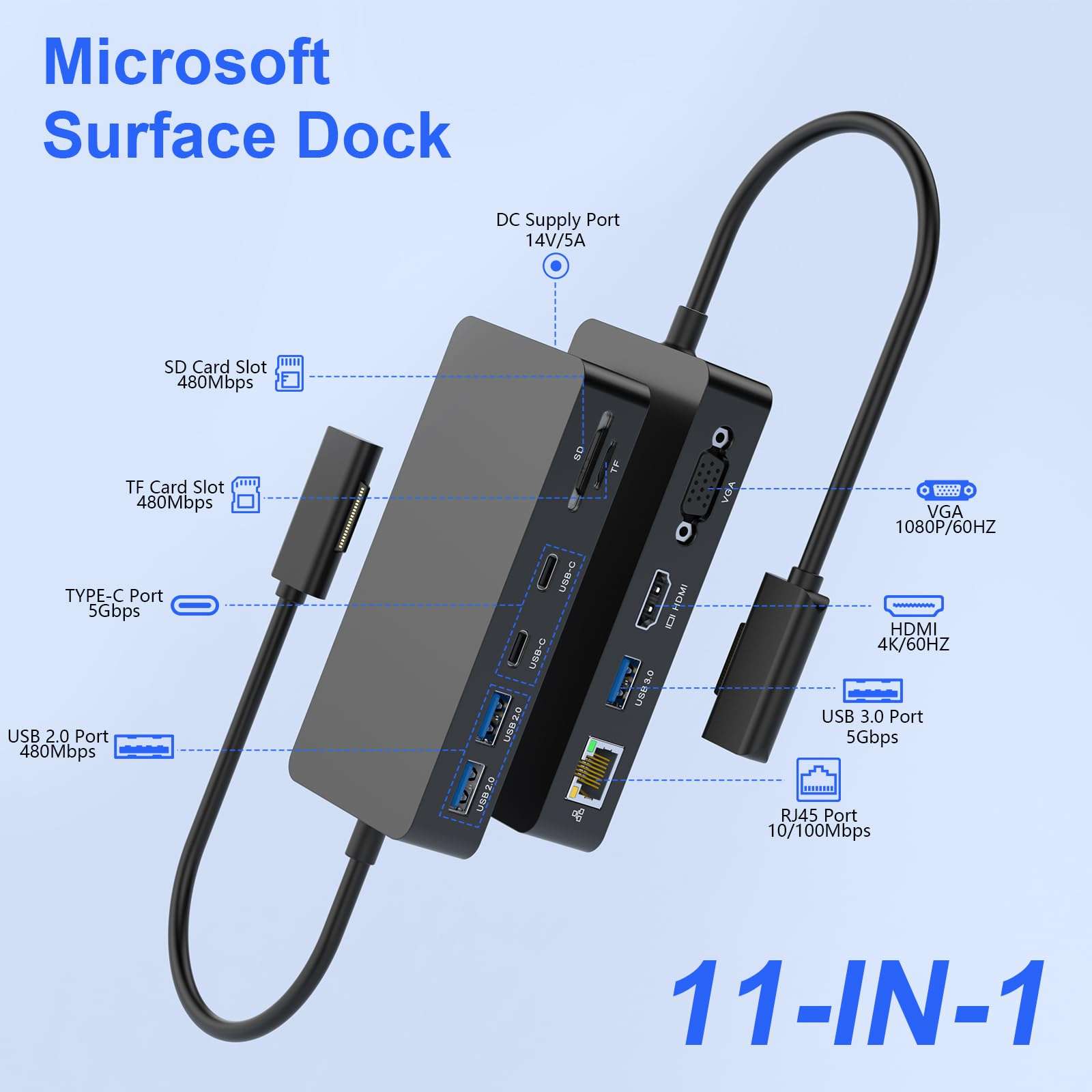 Microsoft Surface Dock HDMI+VGA With Power Adapter, 11 in 1 Docking Station for Pro 11/10/9/8/X/7/6/5/4/3, Laptop 7/6/5/4/3/2/1, Laptop Go 3/2/1, Book 3/2/1 3