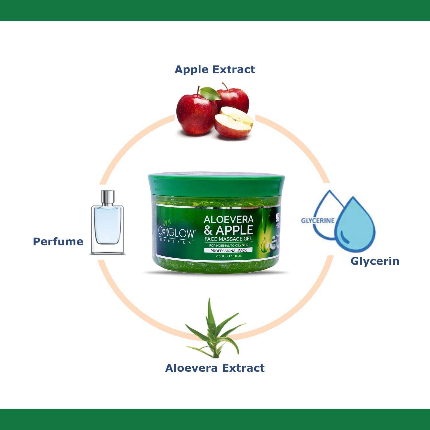 OxyGlow Herbals Alovera Apple Face Massage Gel- For Natural Glowing & Healthy Skin| Deeply Nourishes- 500 Gm (Pack of 1)|Hydrates|Nourished|Refreshed Skin|Moisturized Younger Looking|Face Massage Gel|All Skin Type|Mousturizes|All Skin Type 4