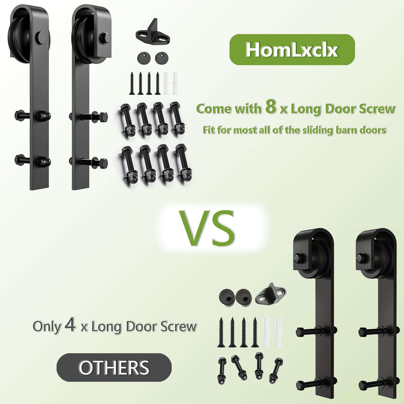 Homlux Sliding Barn Door Hardware Hangers Rollers 2pcs Compatible with All Barn Door - Fit 1 3/8-1 3/4" Thickness Door Panel(Black) 5
