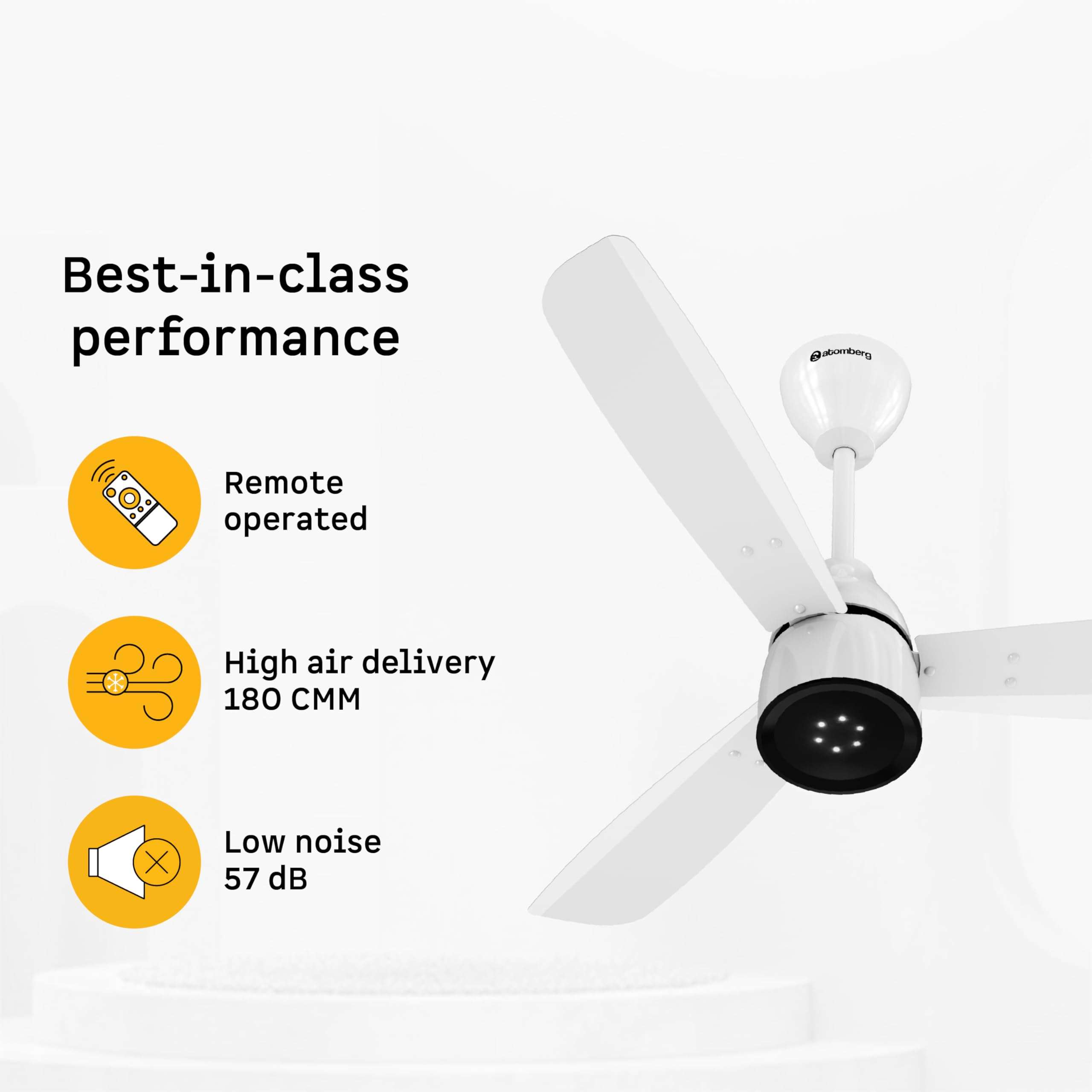 atomberg Renesa Enzel 900mm Newly Launched BLDC Ceiling Fan with Remote | BEE 5 star | High Air Delivery | LED Speed Indicator | Low Noise | Sleek Design | Power Saving | 3 Year Warranty | Gloss White 4