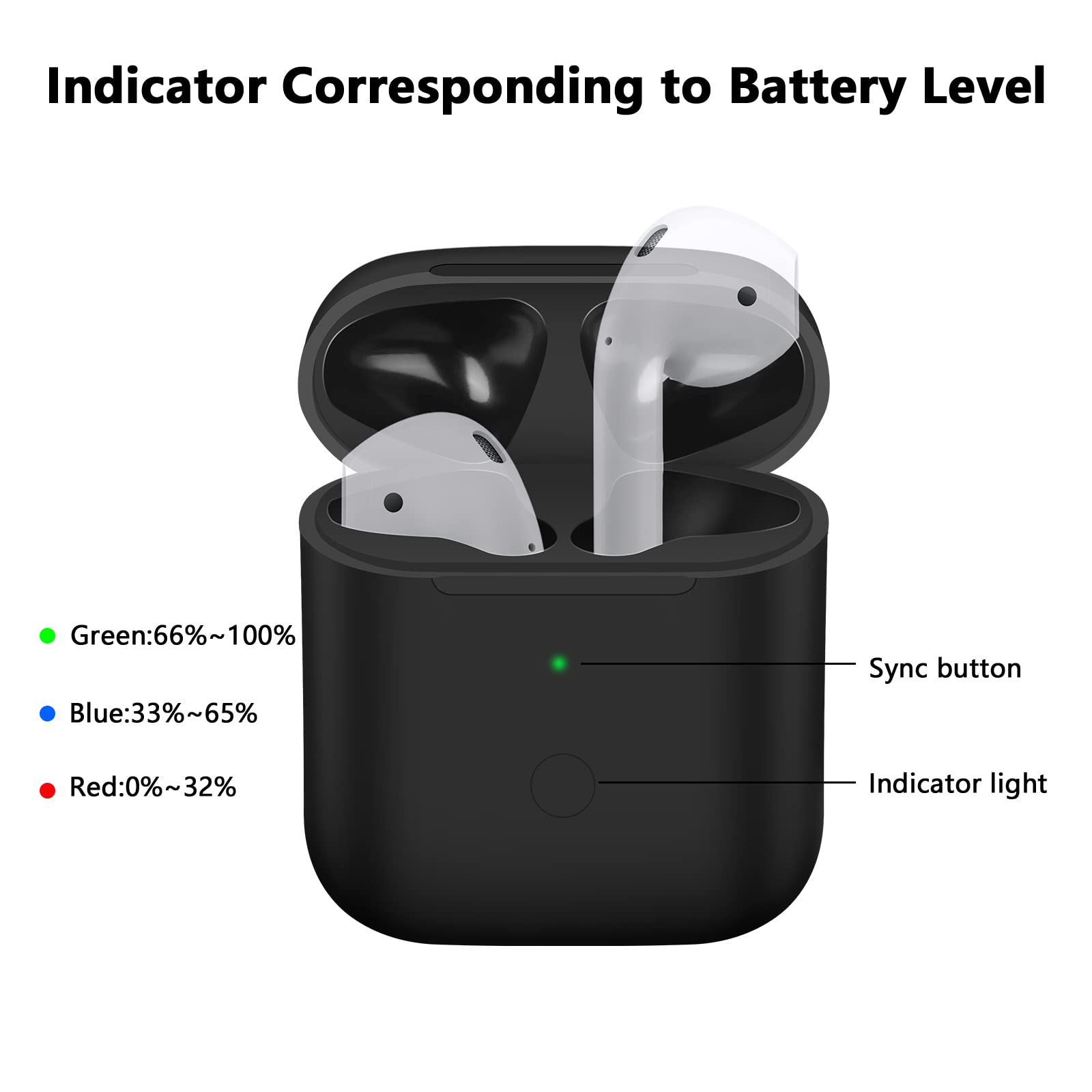 Plump Tiger Wireless Charging Case for Air pod 1/2, Built-in 450 mAh Battery Capacity Support Pairing and Sync Compatible with Air-pod 1/2 (Black) 5