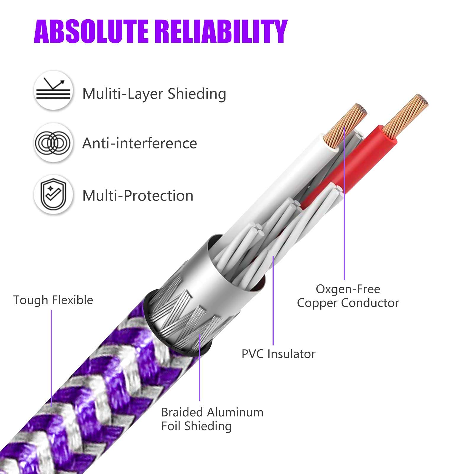 TanGuYu 3.5mm to RCA Cable, Nylon Braid 3.5mm Female to 2 RCA Male Stereo Audio Y Cable Adapter Gold Plated Compatible for Smartphones MP3 Tablets Home Theater (3Ft) 2