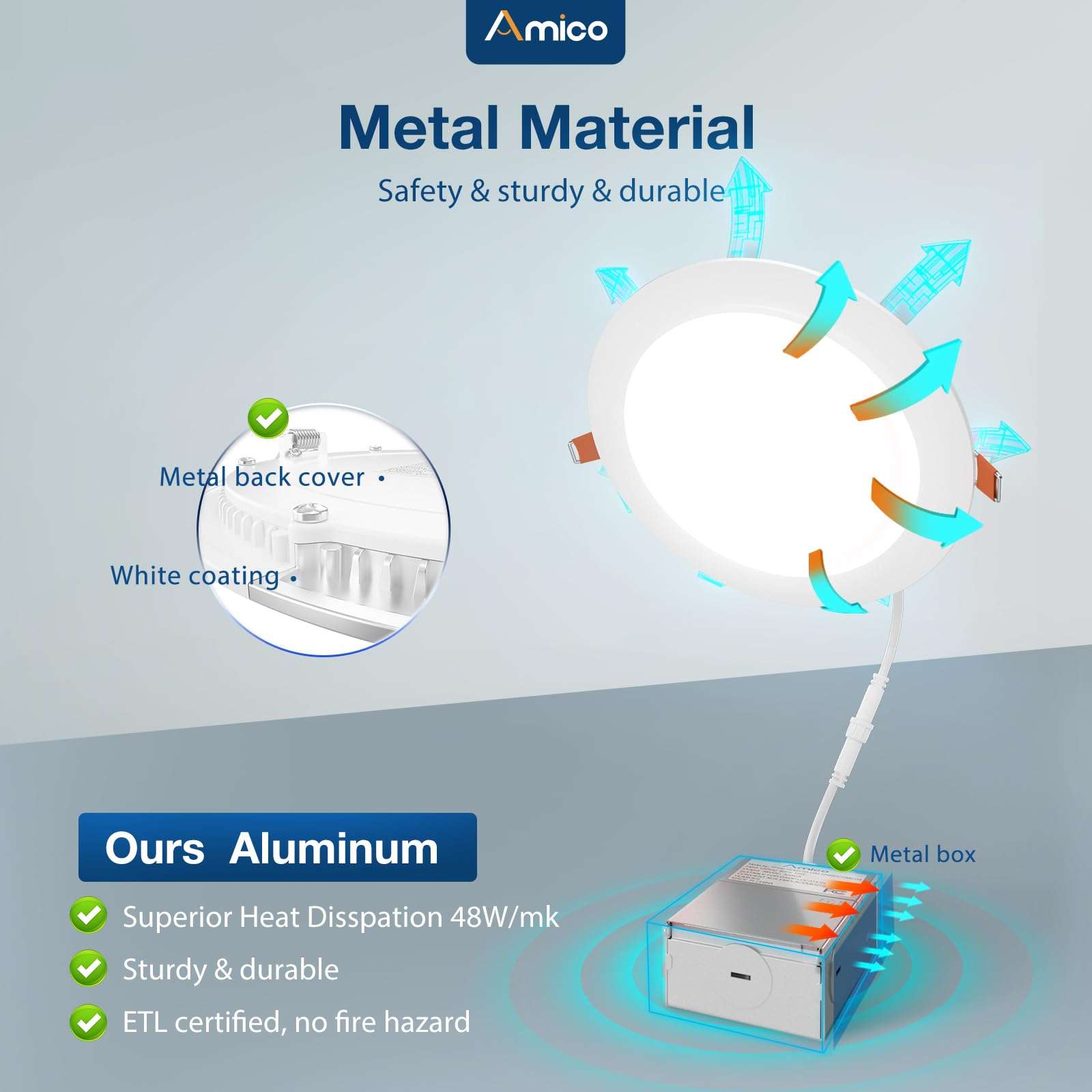 Amico 10 Pack 5 Inch 5CCT Ultra-Thin LED Canless Recessed Ceiling Light with Junction Box, 2700K/3000K/3500K/4000K/5000K Selectable, 11W=75W, 900LM High Brightness, Dimmable Wafer Downlight-ETL&FCC 6