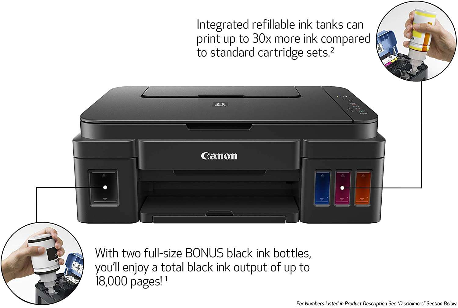 Canon PIXMA All-in-One Wireless Color Inkjet Printer, Print&Copy&Scan, Auto Duplex Printing, 4800 x 1200DPI, Mobile Printing and Airprint, Photo Print, Auto On/Off, Wi-Fi, Lanbertent Printer Cable 5