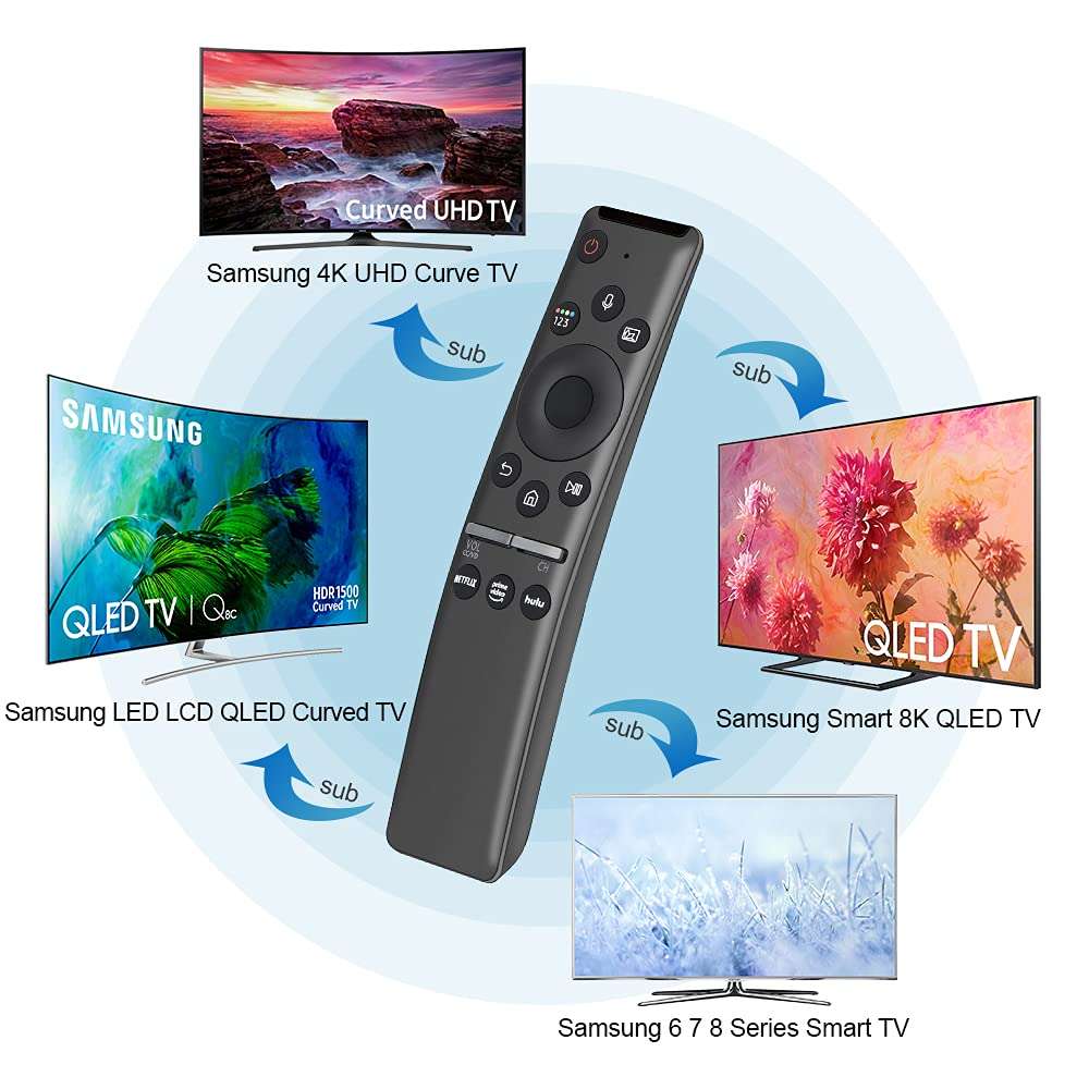 Gvirtue Remote for Samsung Smart TV Voice Mic Bluetooth Replacement Controller BN59-01312A and Samsung 4K 8K UHD Curve TV, Samsung 6 7 8 Series LED LCD QLED, with Netflix, Hulu Shortcut Keys 3