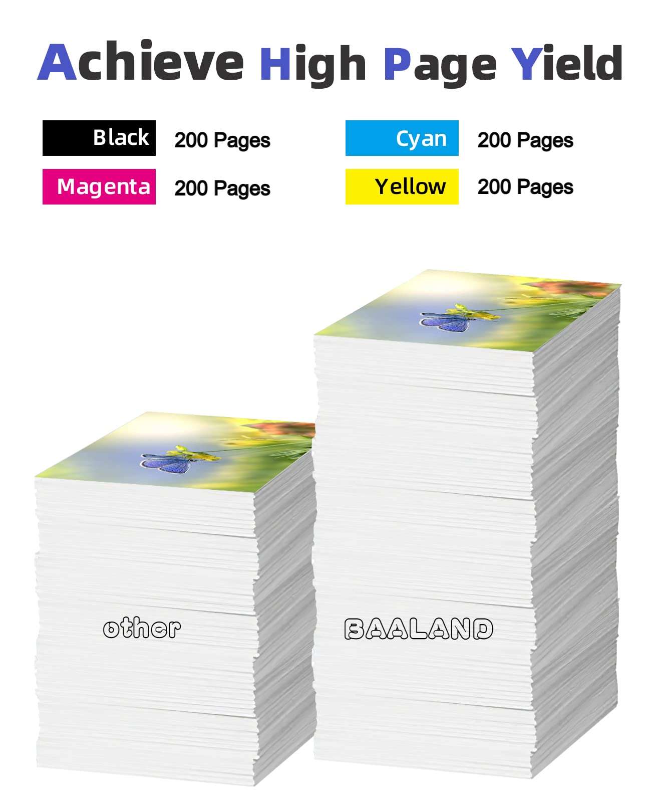 LC3011 Ink Cartridges BK/C/M/Y 2-Set Replacemnt for Brother Ink LC3011 LC3013 LC3011BK LC3013BK use with Brother MFC-J491DW MFC-J895DW MFC-J690DW MFC-J497DW Printer (2BK/2C/2M/2Y 8-Pack) 3