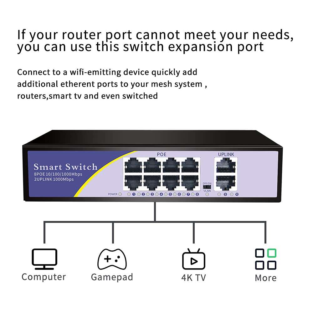 KuWFi Bundle of Goods WiFi 6 Wireless AP Router and 8-Port Gigabit PoE Ethernet Switch 5