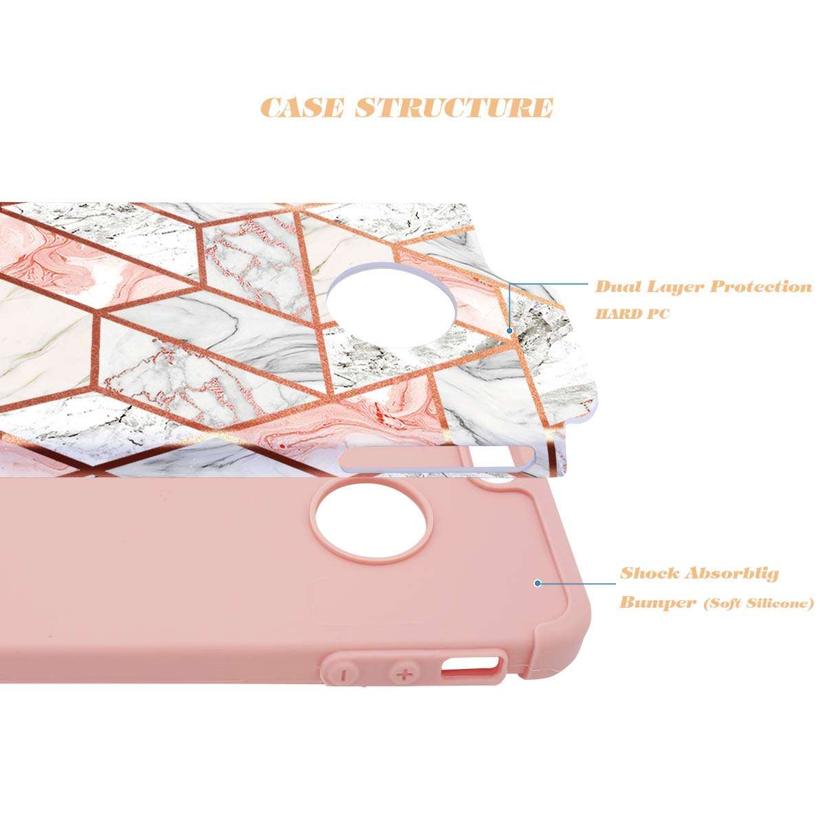 Fingic iPhone 5s Case, iPhone 5 Case, iPhone SE Case Rose Gold Marble Design Glitter Bumper Hybrid Hard PC Soft Rubber Silicone Anti-Scratch Shockproof Protective Case Cover for Apple iPhone SE/5S/5 2