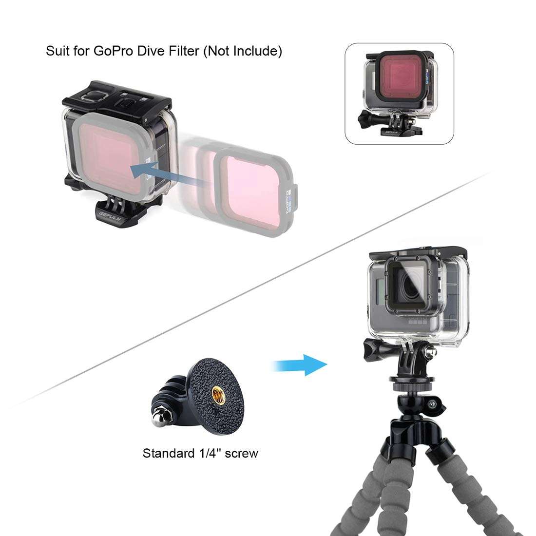 GEPULY Waterproof Case for GoPro Hero 2018/7/6/5 Black - 45M Underwater Protective Dive Housing Shell for Go Pro Hero7 Hero6 Hero5 Camera with Tripod Bracket Accessories 6