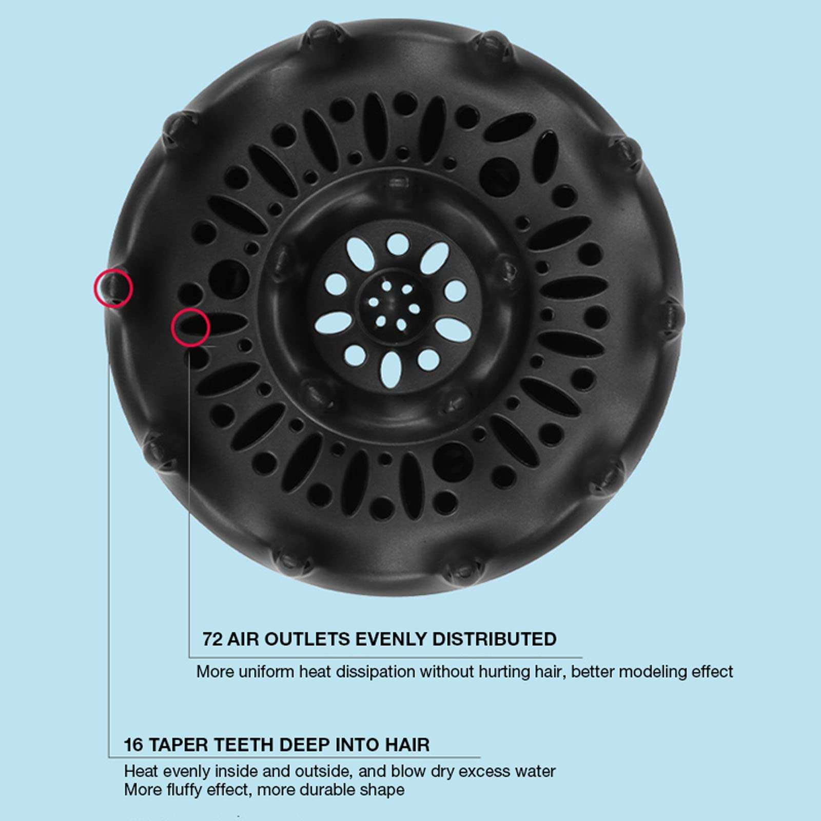 Hair Diffuser For Curly And Natural Hair Blow Dryer Diffuser To Maximize Frizz Volume And Enhance Natural Curly Hair The Last Coat (Black, One Size) 6