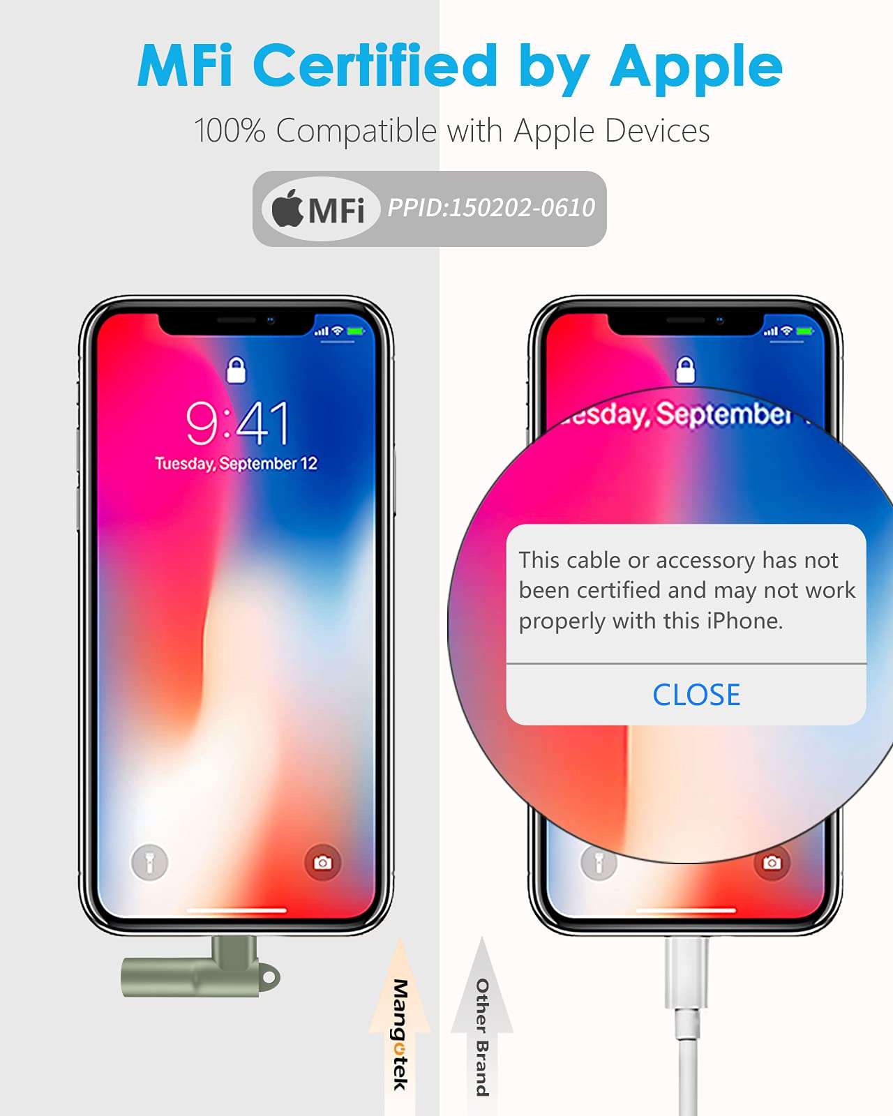 Mangotek Lightning to 3.5 mm Headphone Jack Adapter, Apple MFi Certified iPhone Headphones Adapter Aux Dongle Cable Adaptor Earphone Audio Converter for iPhone 14 13 12 11 Pro Max 7 8 Plus SE X XR XS 3