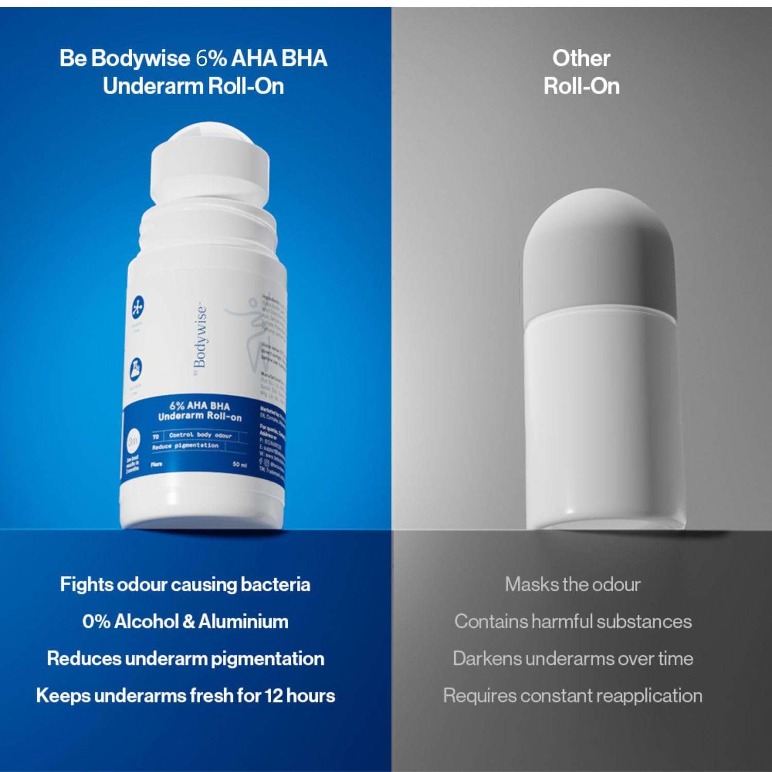 Be Bodywise 6% AHA BHA Underarm Roll-on Deodorant, Flora Fragrance,1% Mandelic,4% Lactic,1% Salicylic & Kojic Acid, Reduces Body Odor & Pigmentation for Even tone Skin, Alcohol & Aluminum Free, 100ml 6