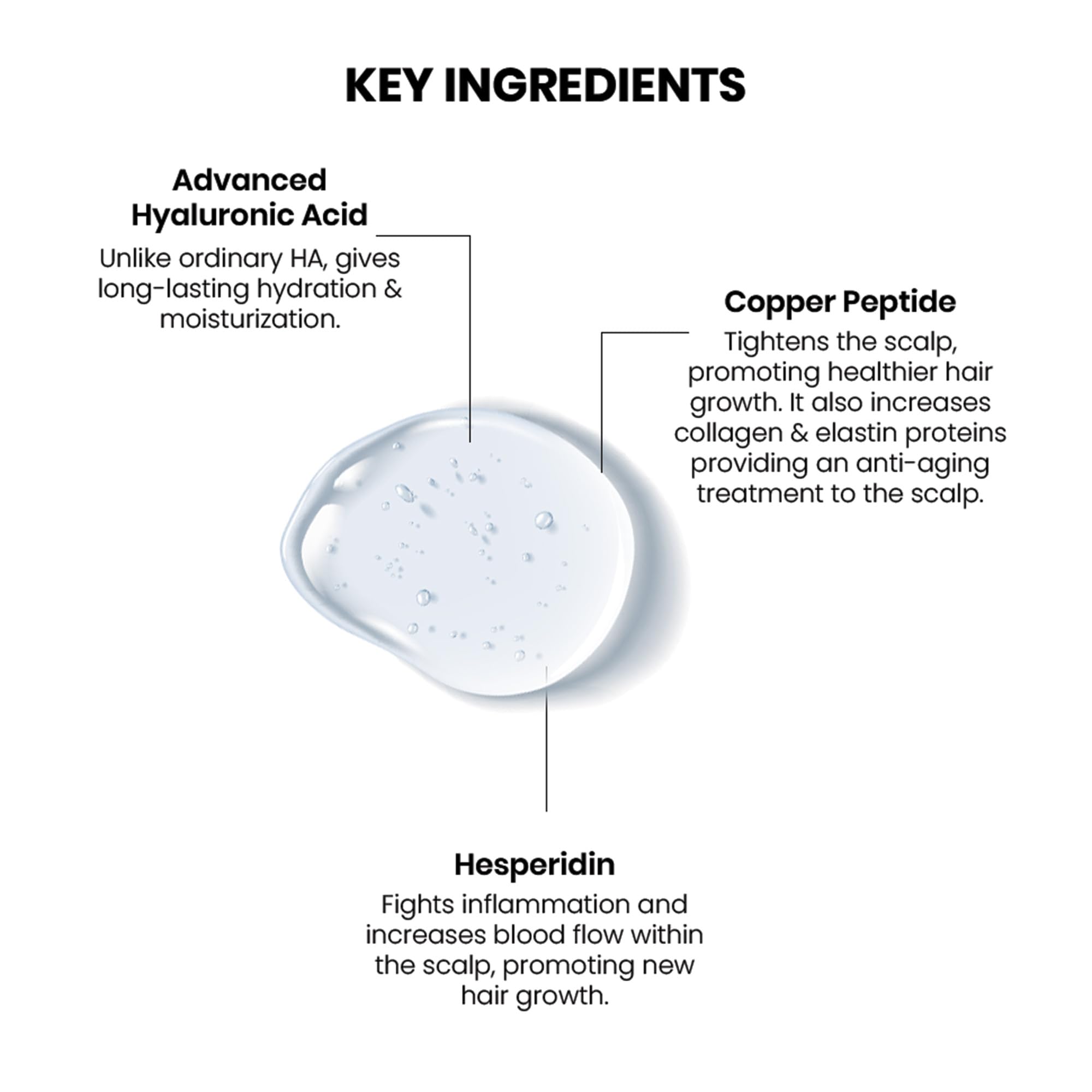 ThriveCo Scalp Vitalizing Serum | Tightens Scalp Skin, Combats Inflammation, Gives Hydration, Prevents Hair Breakage & Promotes Hair Growth & Strength | For Men & Women | Travel-Friendly (10 ml) 6