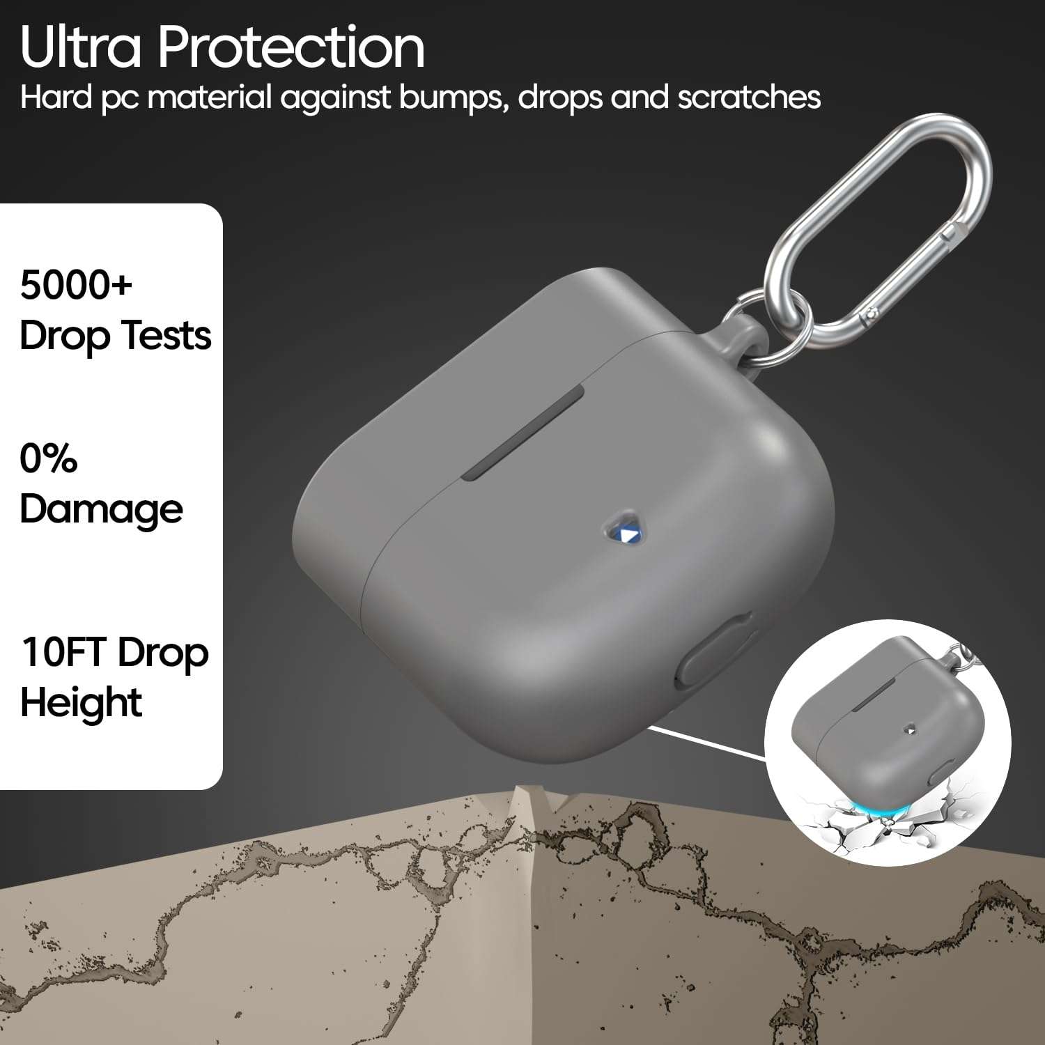 Sounce Silicone Case Cover for Boat Airdopes 91 Prime, Soft Protective Shockproof Shell with Anti-Loss Keychain Clip, Dustproof and Scratch-Resistant Design, Secure Fit with Protection – Grey 6