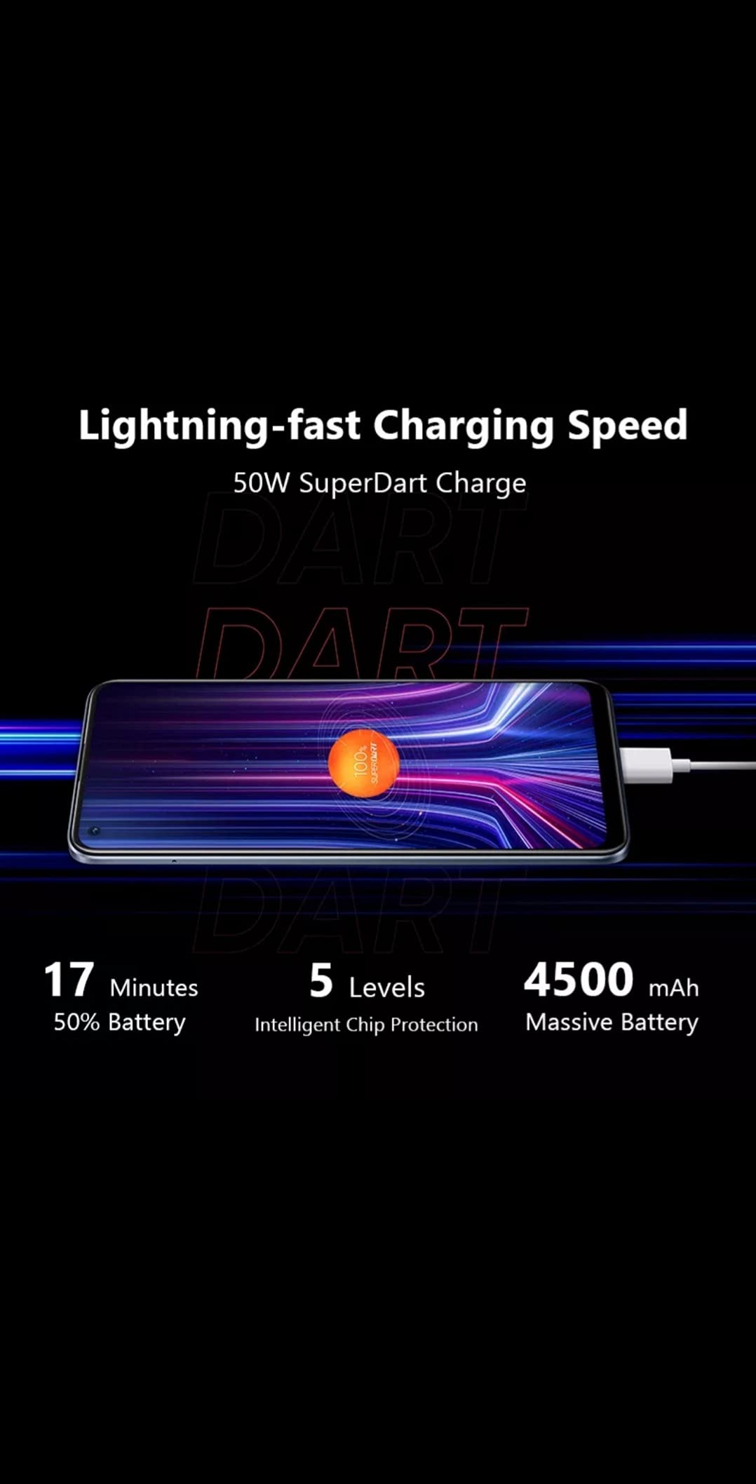 Realme 8 Pro 128GB 8GB RAM RMX3081 (Global) 6.4" 108MP Factory Unlocked (Blue/Azul Infinito) 5