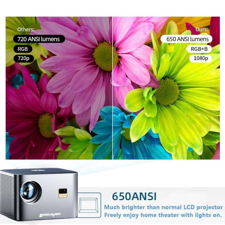 DazzleView projector, 4K Native Full HD 1920*1080p with 15000 lumens,auto keystone focus (Grey) 4