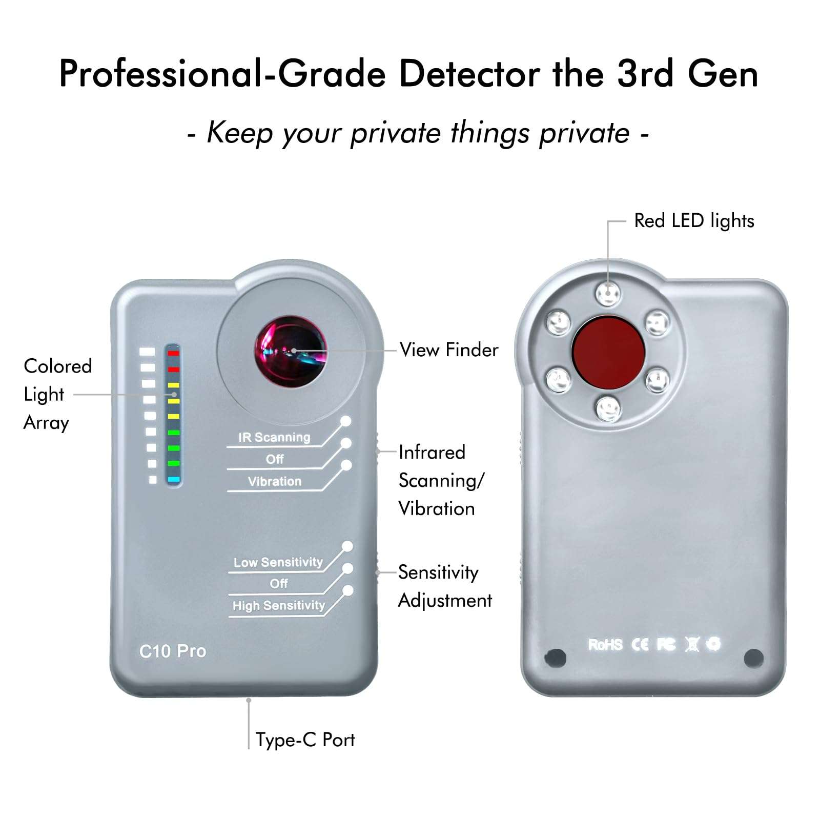 Apantimx 2025 Upgraded Camera Detector Professional Bug RF Detector Hidden Camera Finder Anti Spy Sweeper Portable GPS Tracker Listening Device Signal Scanner for Home Office Car Travel Hotel (Gray) 3