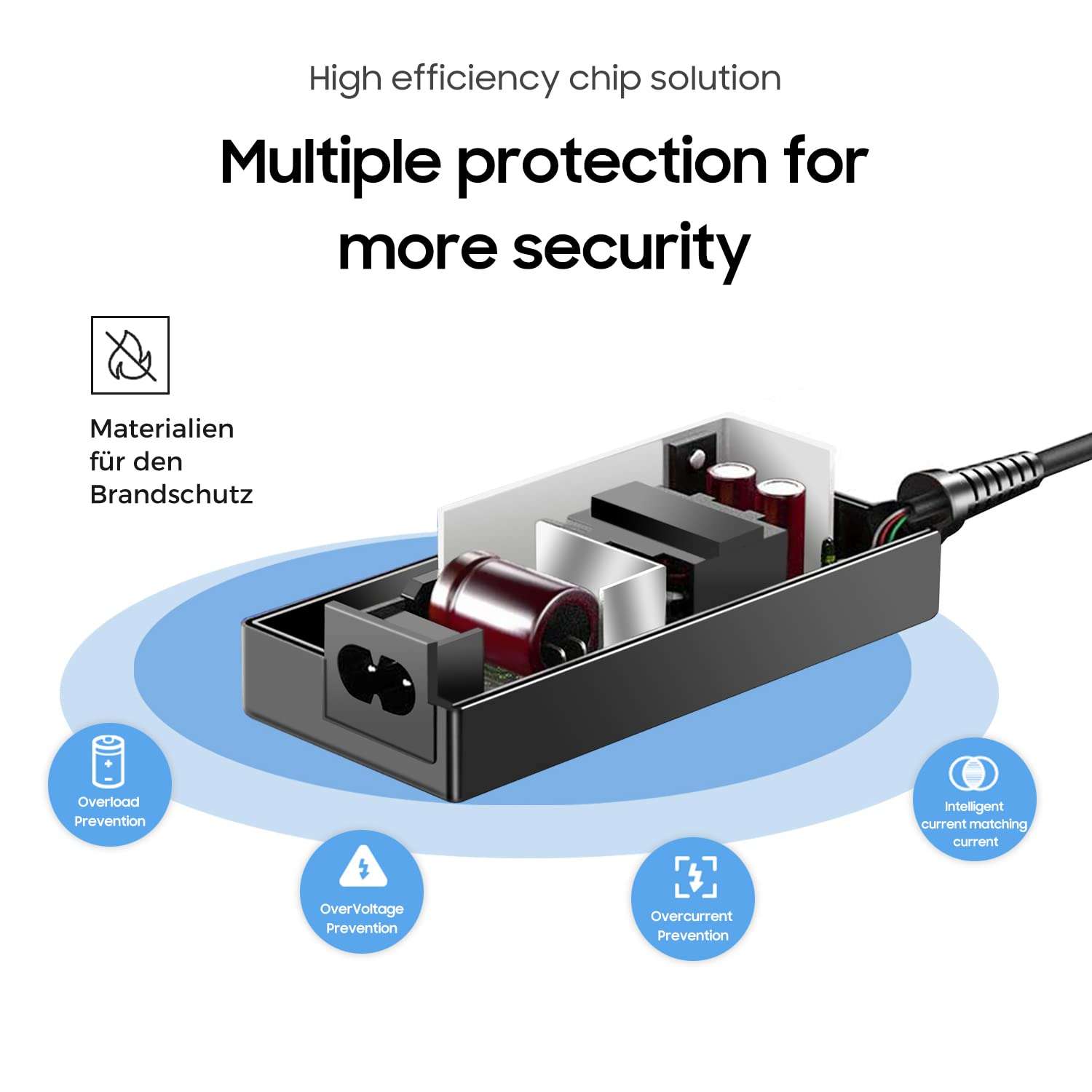 CASIMY 24V P-Touch Printer Adapter Compatible with Brother P-Touch PT-P900W/P900Wc PT-P900/P900c P950NW AD9100ESA PA-BT-4000LI ScanNCut CM650W CM900 LD1484001 ADS1500W Scanner Label Printer Power Cord 3