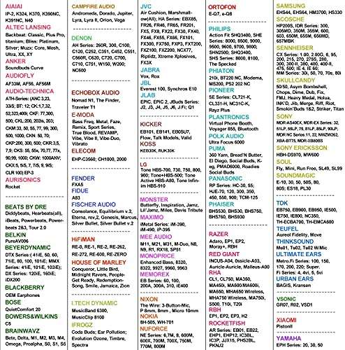 12 Pieces Memory Foam + Silicone Ear Pads Replacement S/M/L Size Comfortable Noise Isolating Headphone Accessories Kit Earbuds Ear Tips (Red) 4