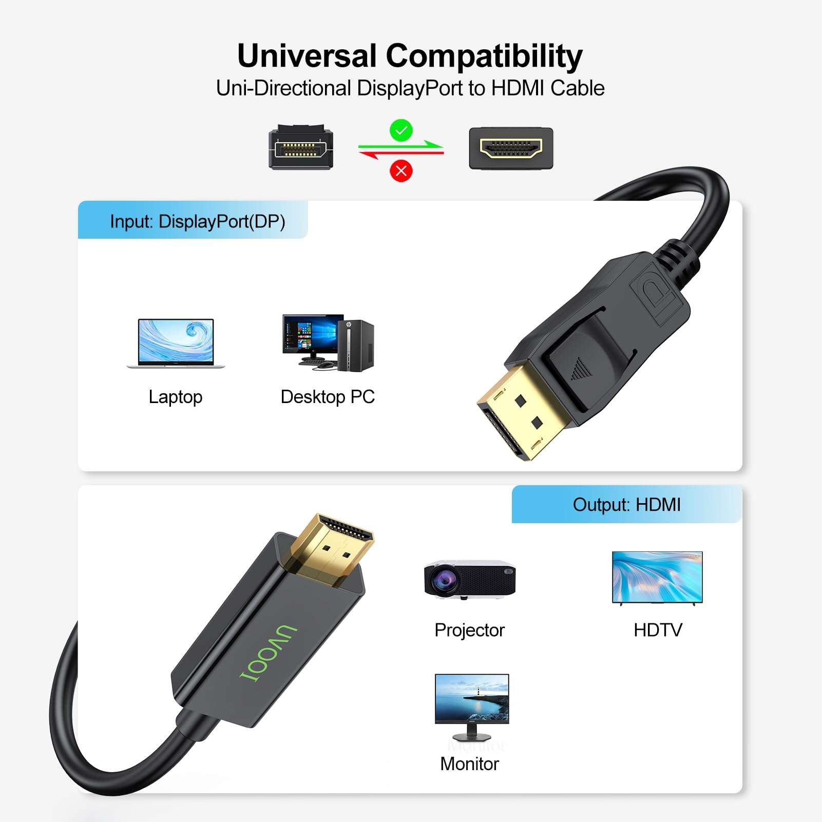UVOOI DisplayPort (DP) to HDMI Cable 6 Feet 2-Pack, Display Port to HDMI Cable 6FT Male to Male Adapter 1080P@60Hz Support Video and Audio - Gold-Plated 6