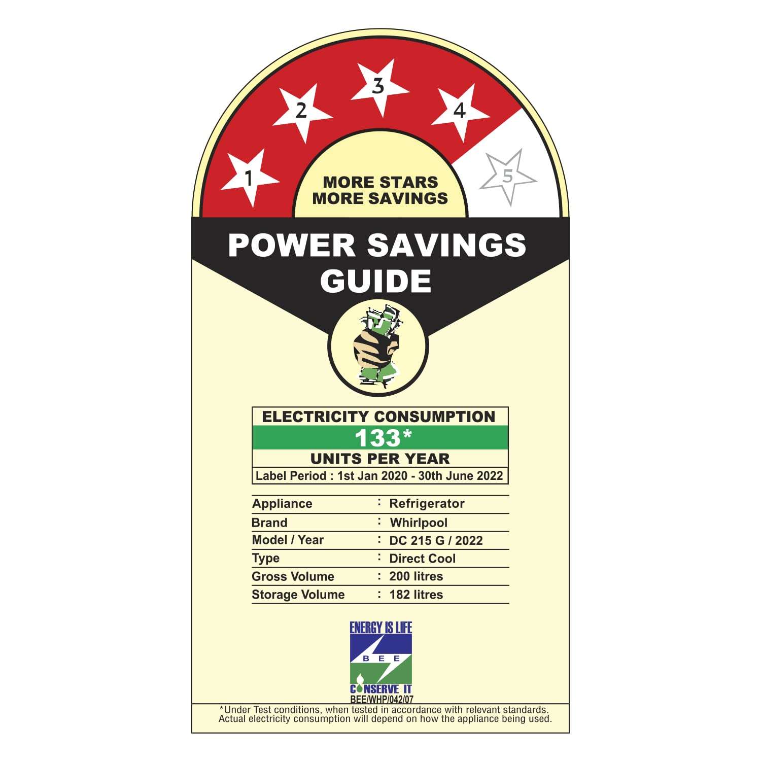 Whirlpool 200 L 4 Star Inverter Direct-Cool Single Door Refrigerator Appliance with Intellisense inverter technology(215 ICEMAGIC PRO ROY 4S INV, Wine Flume) 2