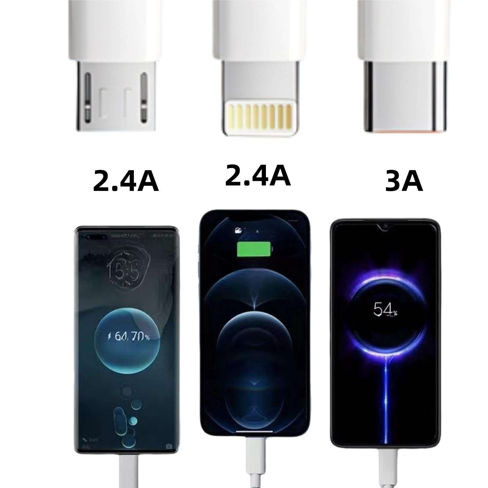 MFi 3 in 1 Charging Cable,Multi Charging Cable 66W Max Fast Charging,Multi Head Charging Cable Compatible with All Type C、Micro USB Android Device And All iOS Devices (3.3FT/1Pack, White/Grey) 4