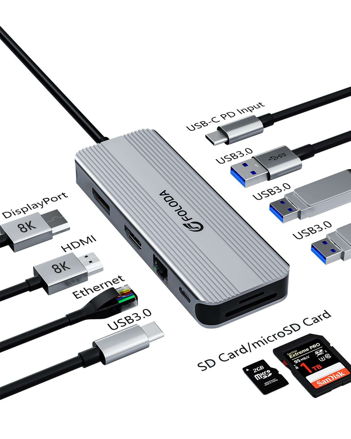 8K USB C Docking Station, 10-in-1 USB C Hub Adapter, with 4K@60Hz HDMI and DisplayPort, 100W PD, 5Gbps USB-C Data Ports,4*USB A 3.0, Gigabits Ethernet, SD/TF Card Slots for MacBook, Dell 1