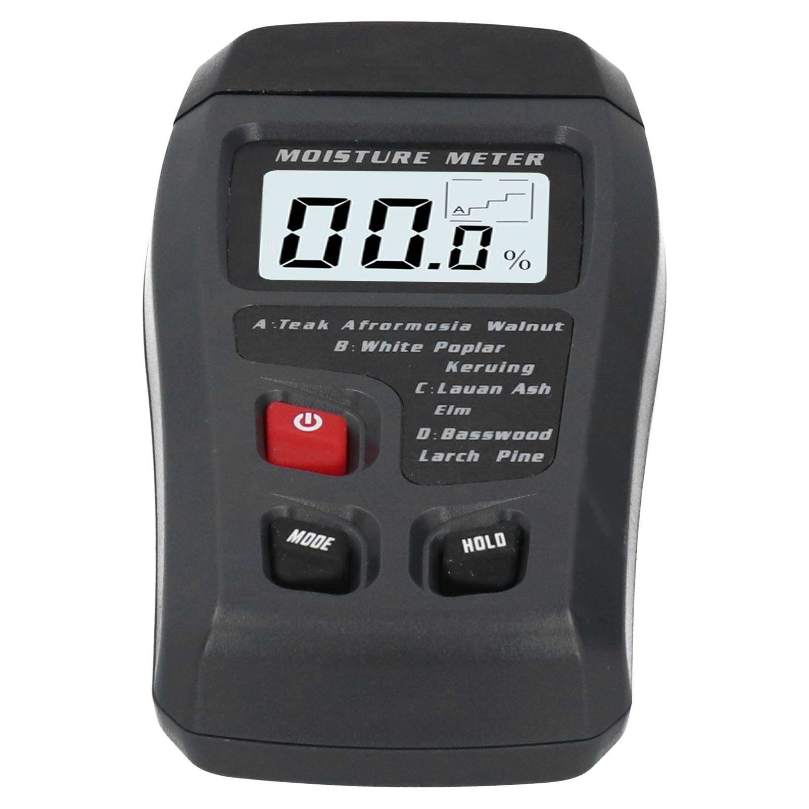 LED Moisture Tester Moisture Measuring Tool Wood Moisture Detector, Wood Moisture Meter, for Wood Building Materials Medicinal Materials Paper 1