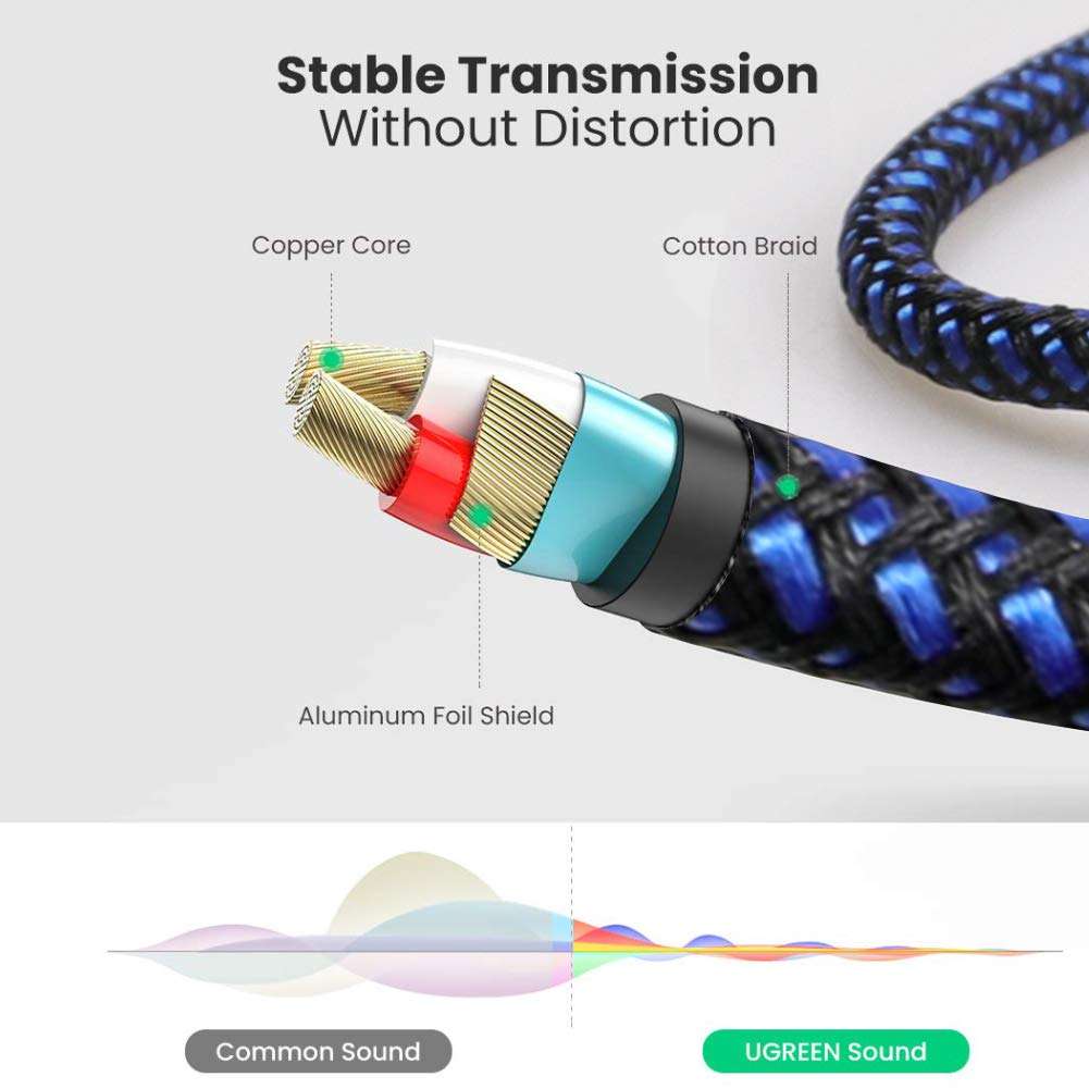 Uperatre 3.5mm 1/8" TRS to Dual 6.35mm 1/4" TS Mono Stereo Y-Cable Splitter Cord Compatible for Computer Sound Cards, CD Players, Multimedia Speakers and Home Stereo Systems (0.3M)(1ft) 4