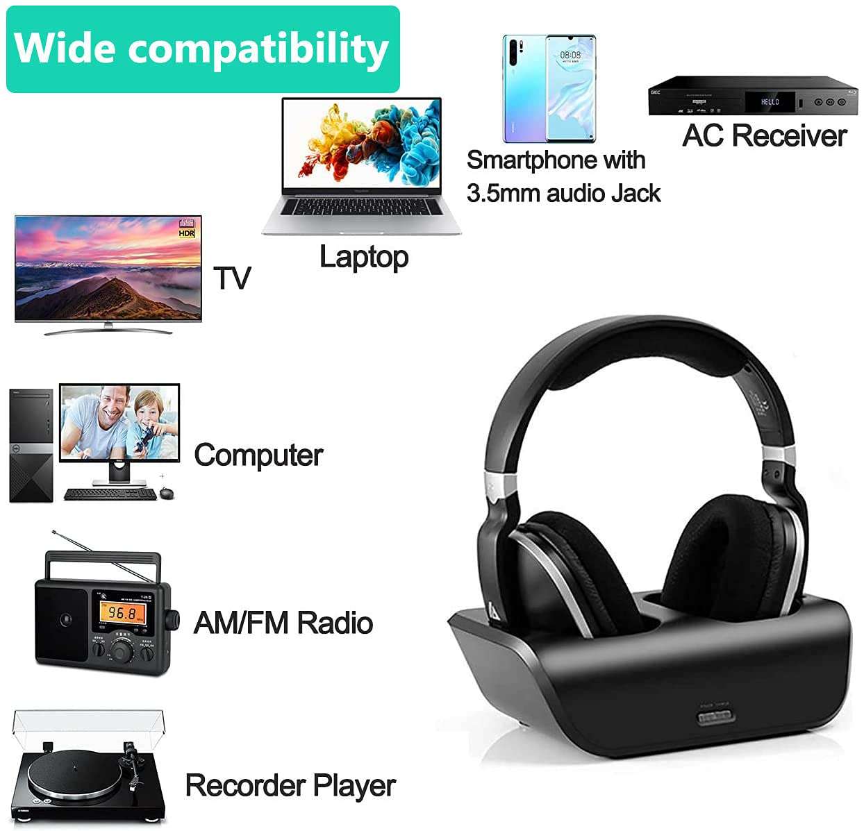 MONODEAL Wireless TV Headphones, Over Ear Headsets for TV Watching with Charging Dock, 2.4GHz RF Transmitter, 100ft Wireless Range and Rechargeable 20 Hour Battery, Black 4