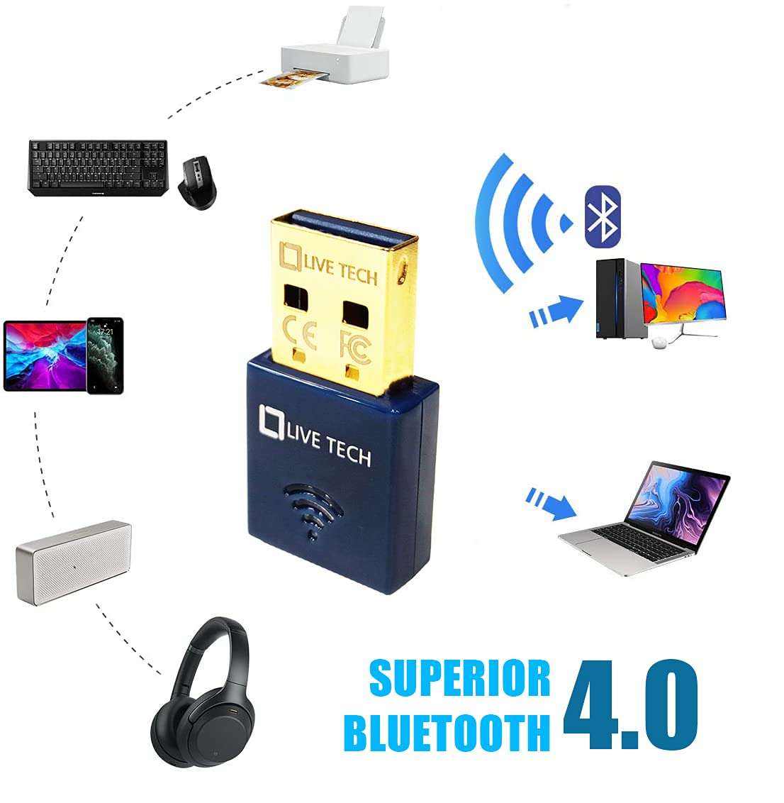 Live Tech Nano USB WiFi Adapter Dongle 150 Mbps Gold Plated USB Real High Speed 3