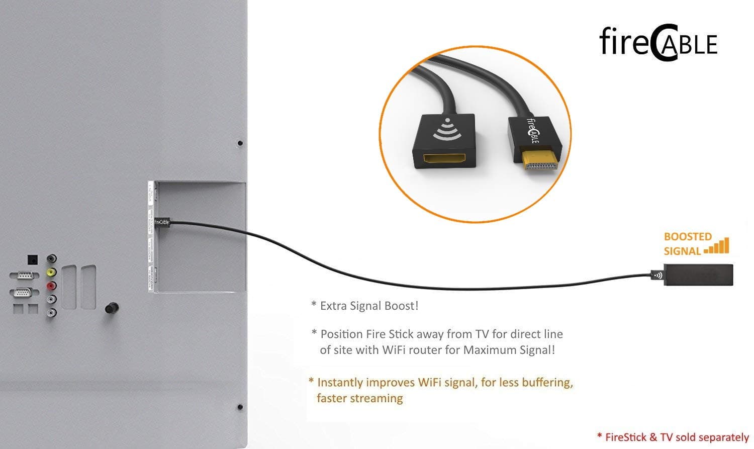 fireCable HDMI Extender (WiFi Signal Booster) for Streaming Media Players 5