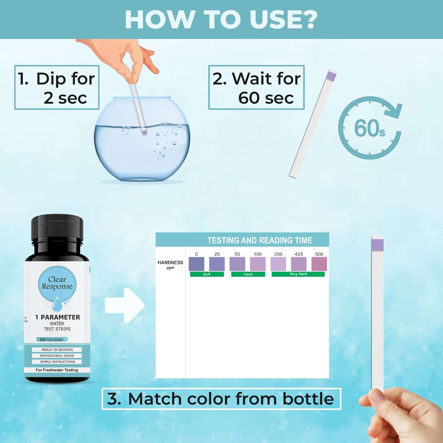 Clear Response 100 Water Testing Strips, Water Quality Test Strips Freshwater Test Kit for Hardness 4