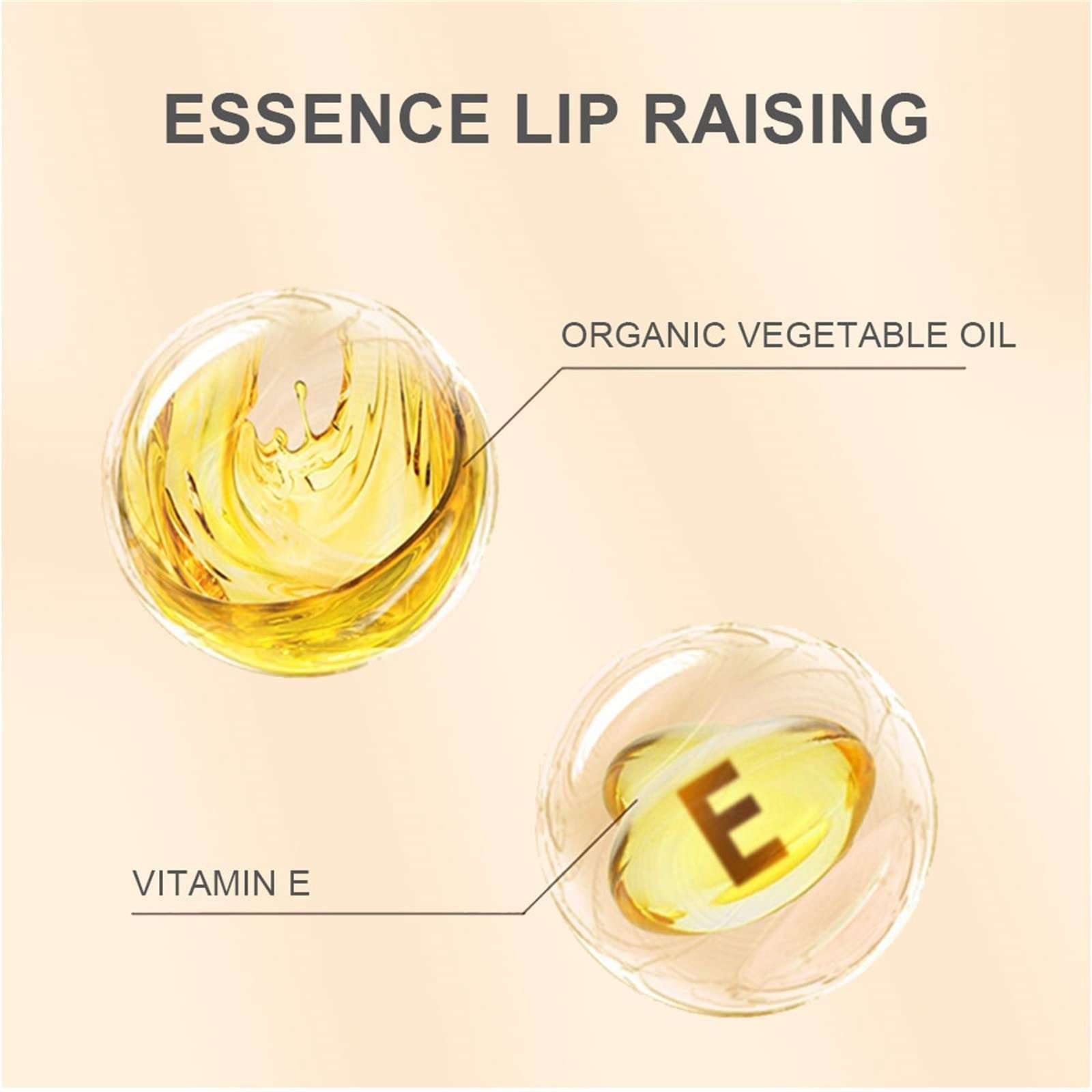Clear Lip Balm, Natural Plants/Honey/Fruit Hydrating Moisturizing Nourishing Removes Lip Dead Skin Lip Oil 5