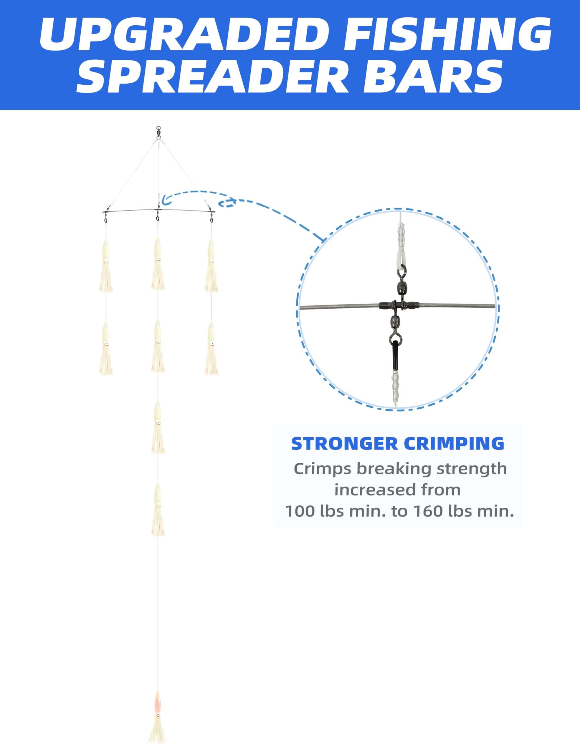 BLUEWING 18" Upgraded Fishing Spreader Bar Formation with 9" Floating Squids and 316 Stainless Steel Rod Offshore Spreader Bar for Wahoo Tuna Marlin Mahi Mahi, Luminous 3